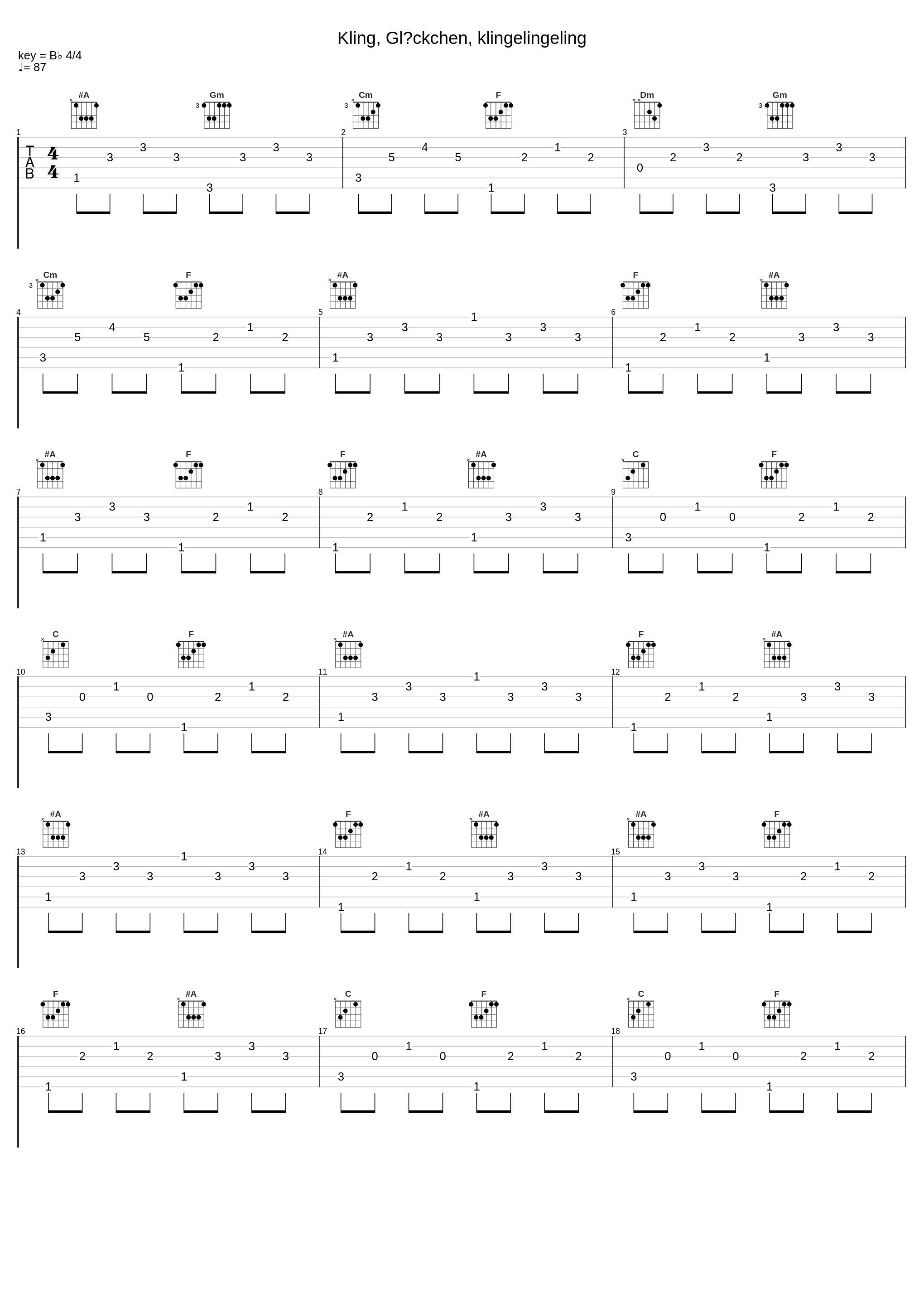 Kling, Glöckchen, klingelingeling_Ella Endlich_1