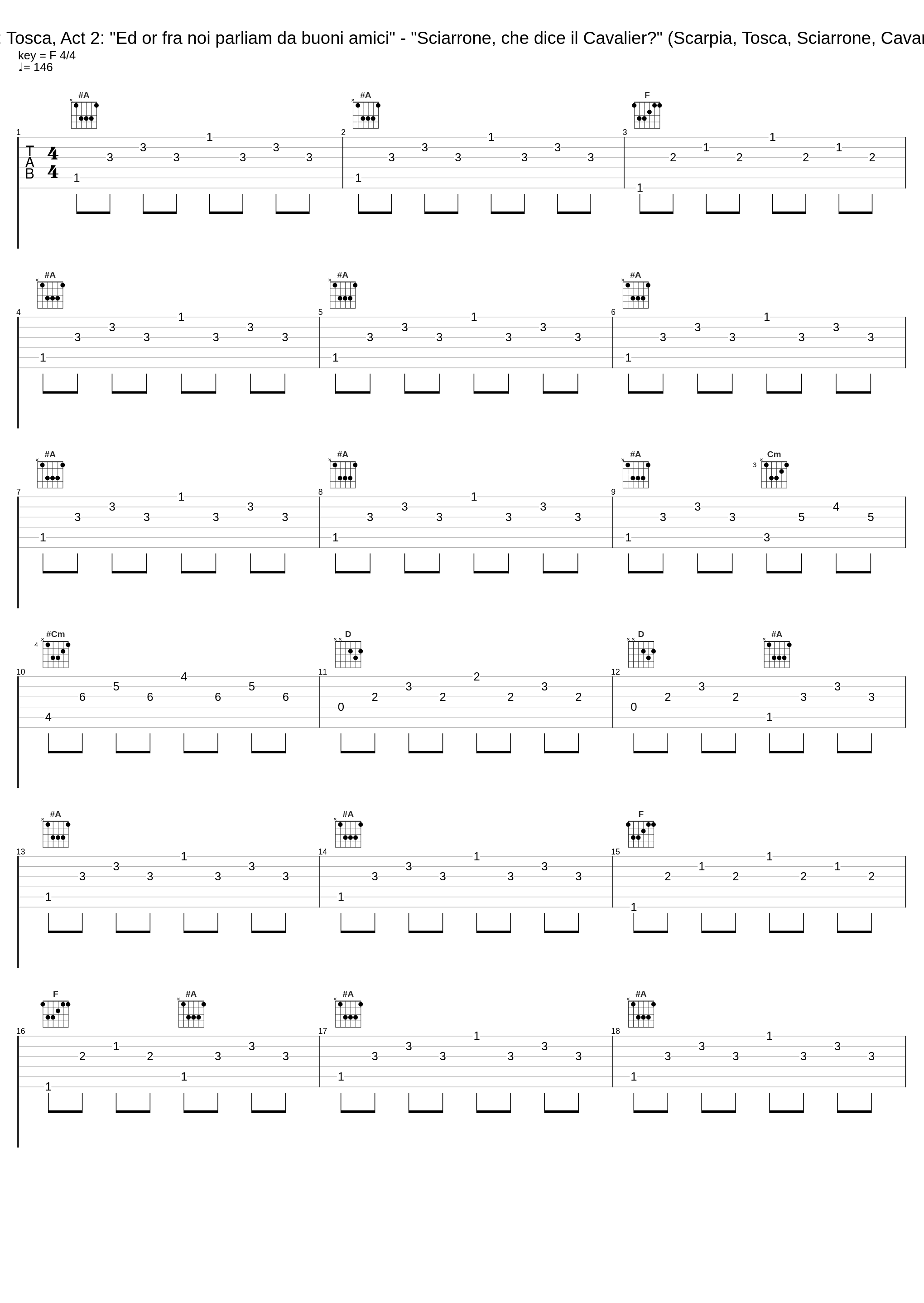 Puccini: Tosca, Act 2: "Ed or fra noi parliam da buoni amici" - "Sciarrone, che dice il Cavalier?" (Scarpia, Tosca, Sciarrone, Cavaradossi)_Maria Callas,Carlo Bergonzi,Tito Gobbi,Ugo Trama_1