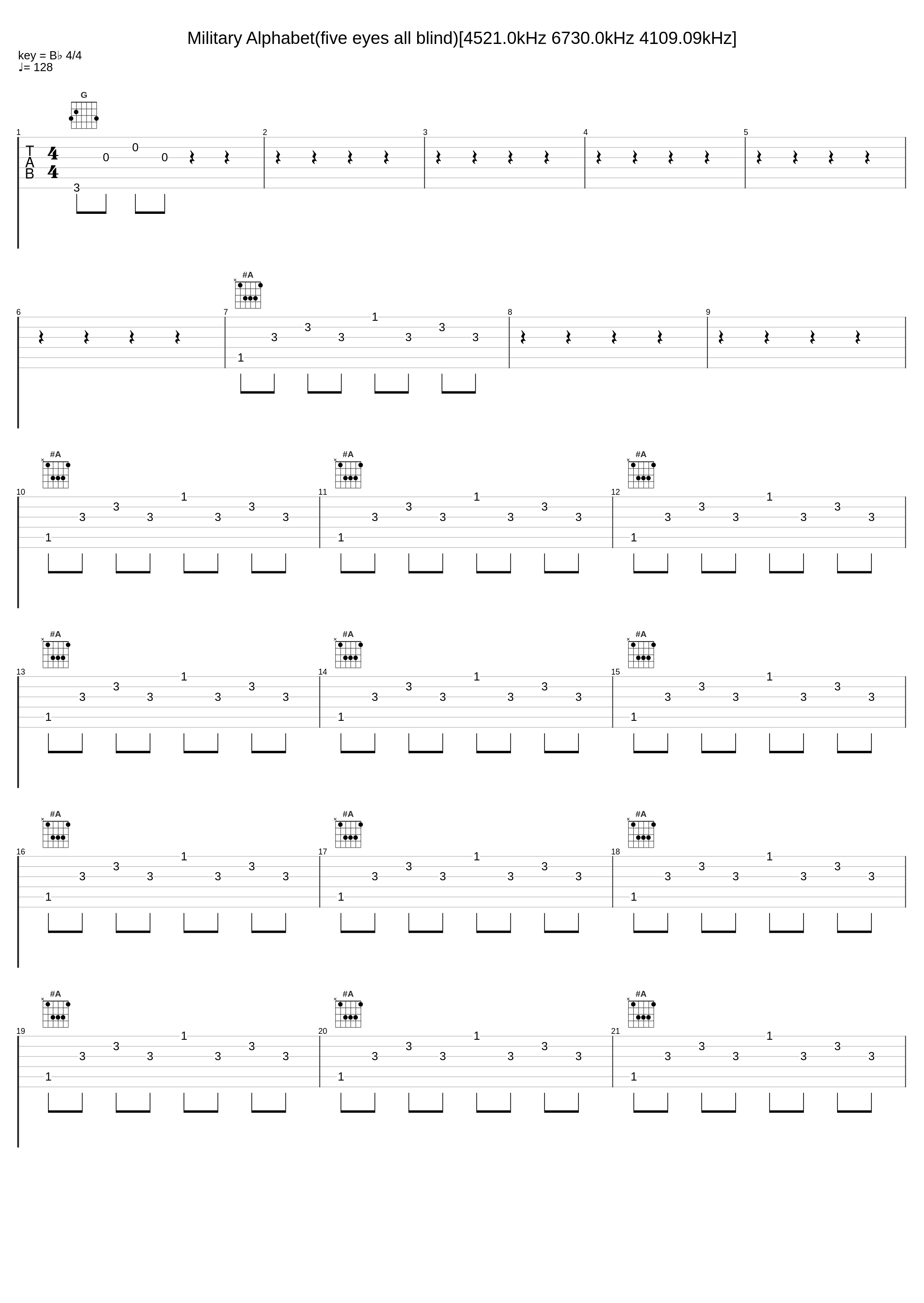 Military Alphabet(five eyes all blind)[4521.0kHz 6730.0kHz 4109.09kHz]_Godspeed You! Black Emperor_1