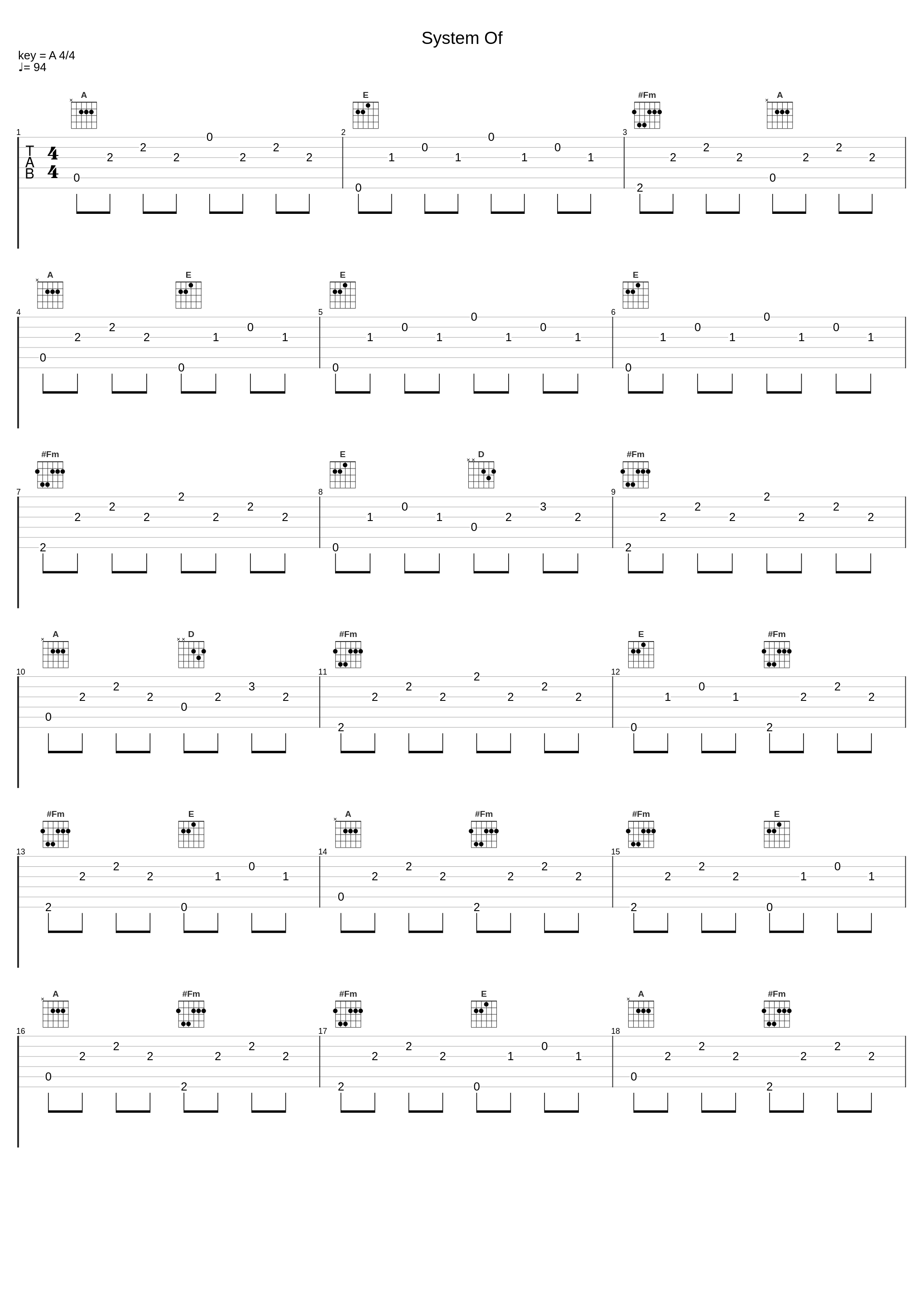 System Of_Nightdrive_1