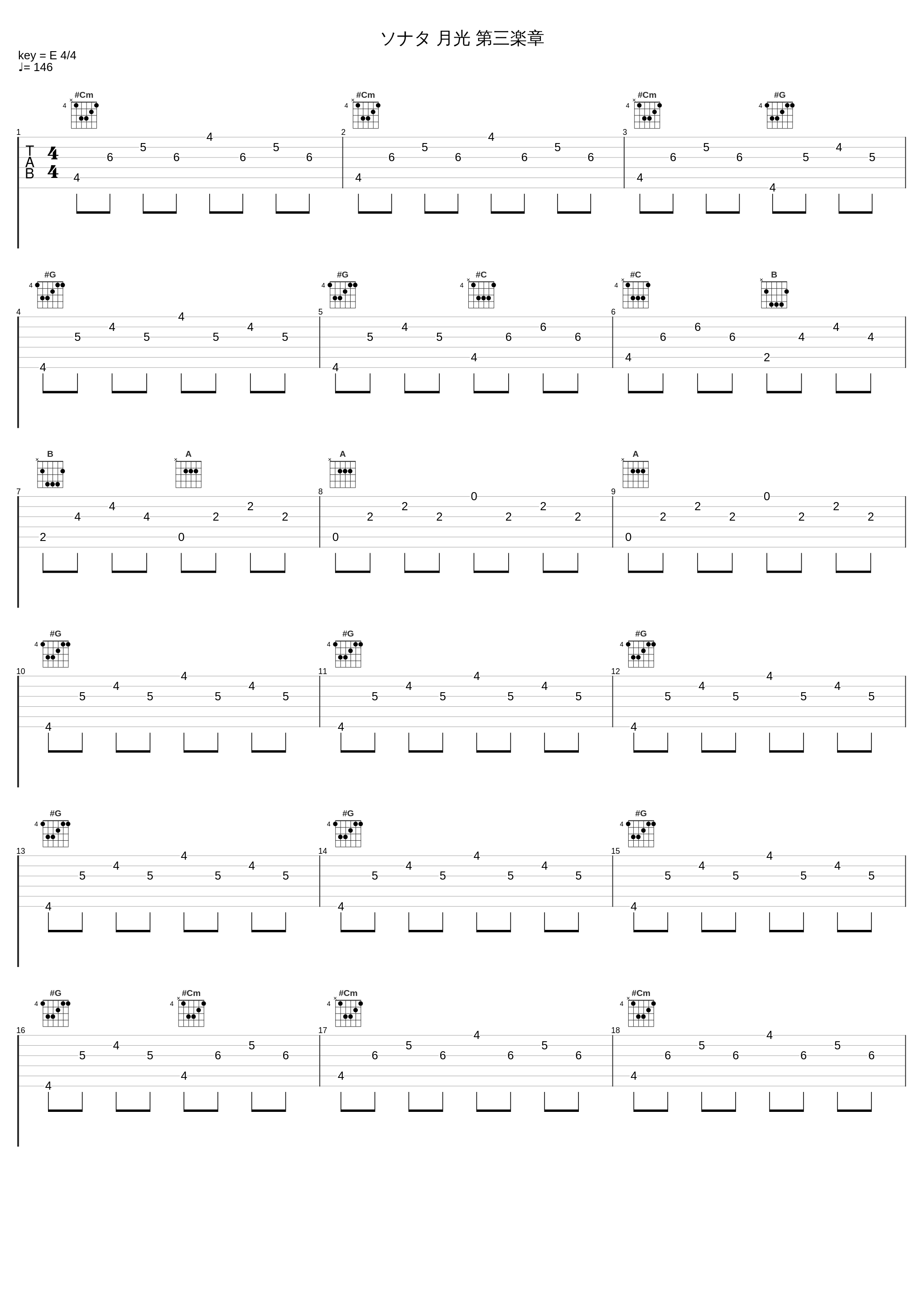 ソナタ 月光 第三楽章_田中公平_1