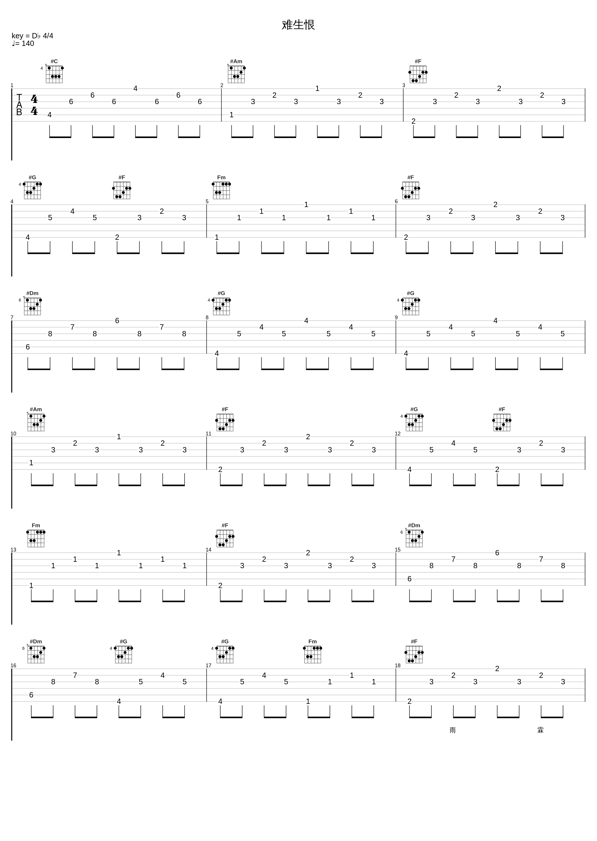 难生恨_DAWN_1