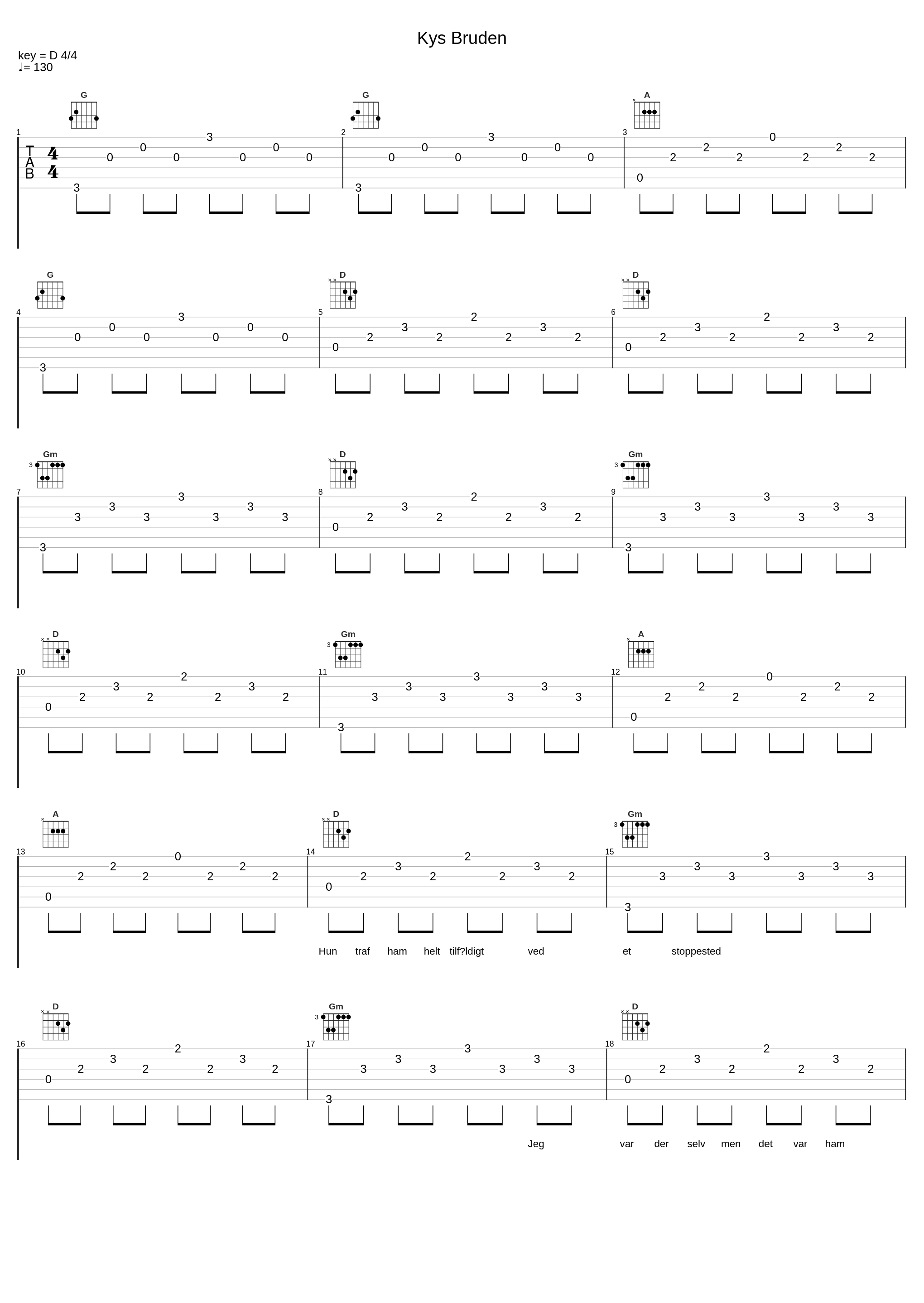 Kys Bruden_Tv-2_1