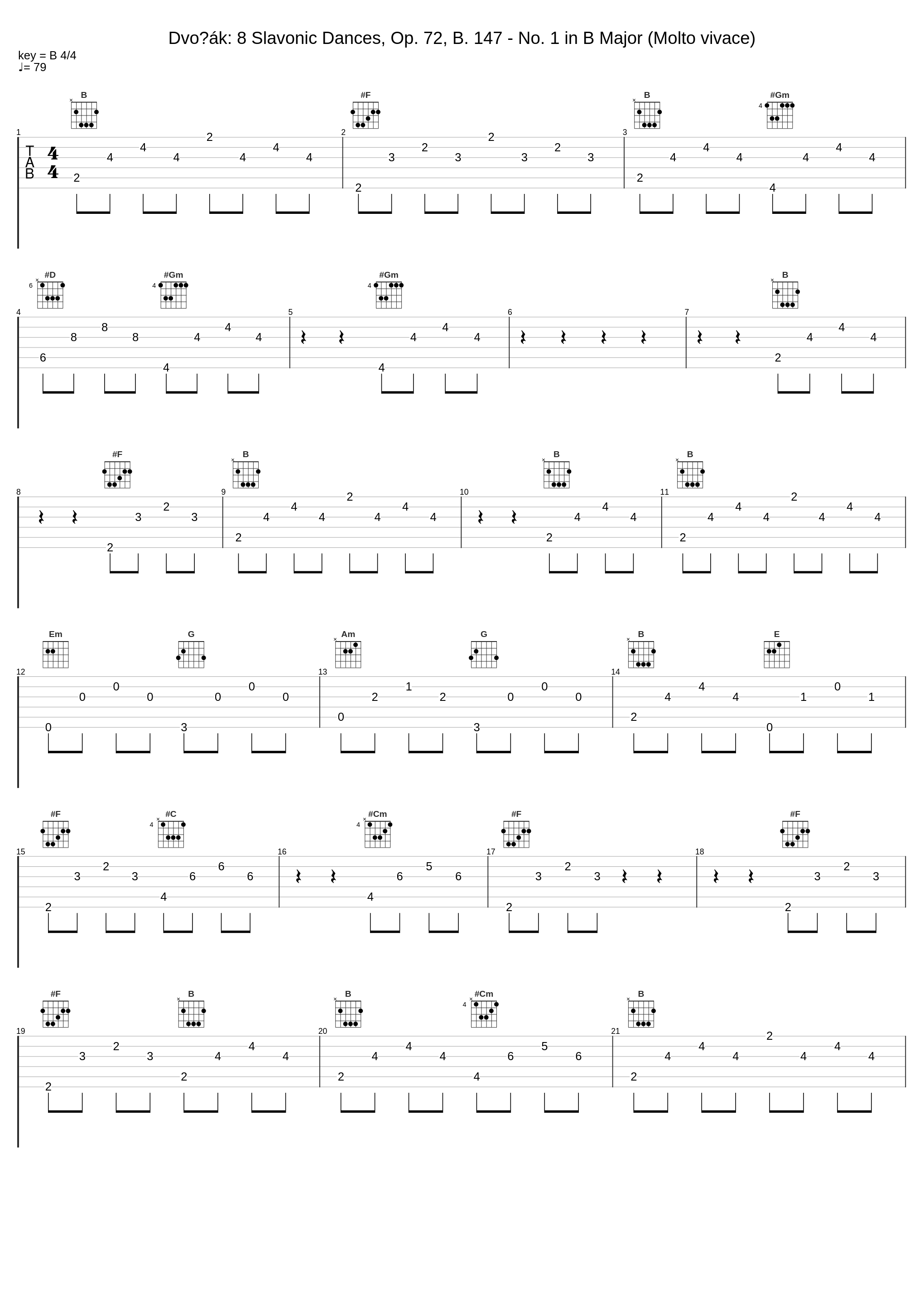 Dvořák: 8 Slavonic Dances, Op. 72, B. 147 - No. 1 in B Major (Molto vivace)_Symphonieorchester des Bayerischen Rundfunks,Rafael Kubelik_1