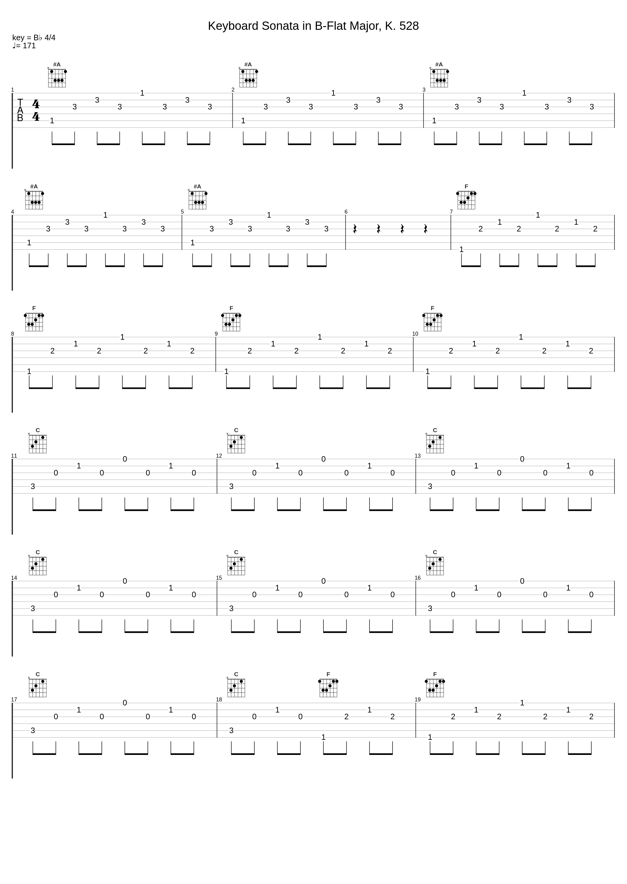 Keyboard Sonata in B-Flat Major, K. 528_Carlo Grante_1