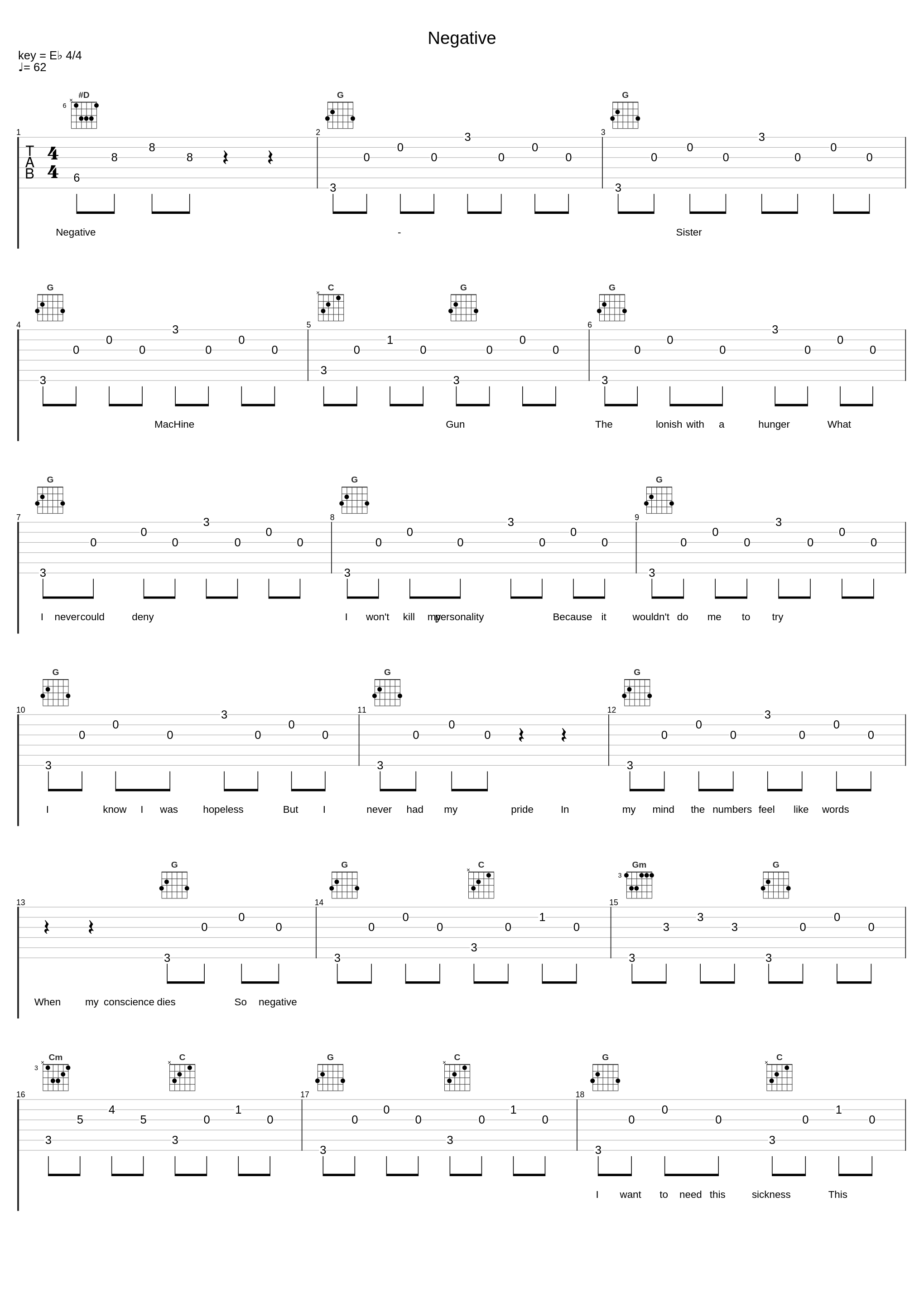 Negative_Sister MacHine Gun_1