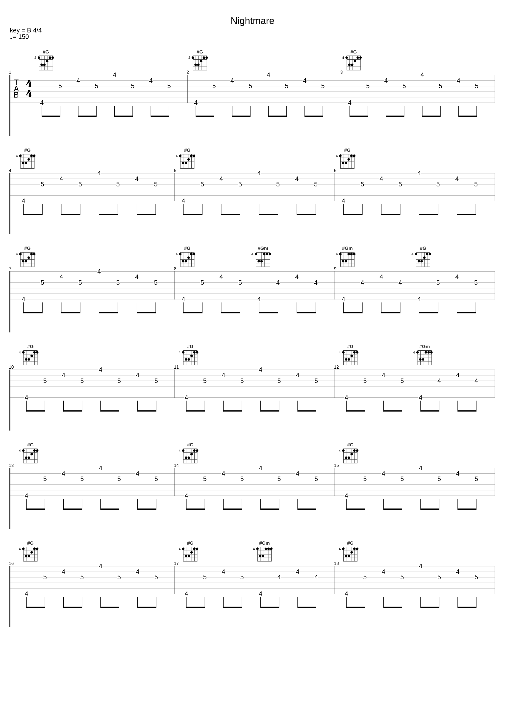 Nightmare_阿保刚_1