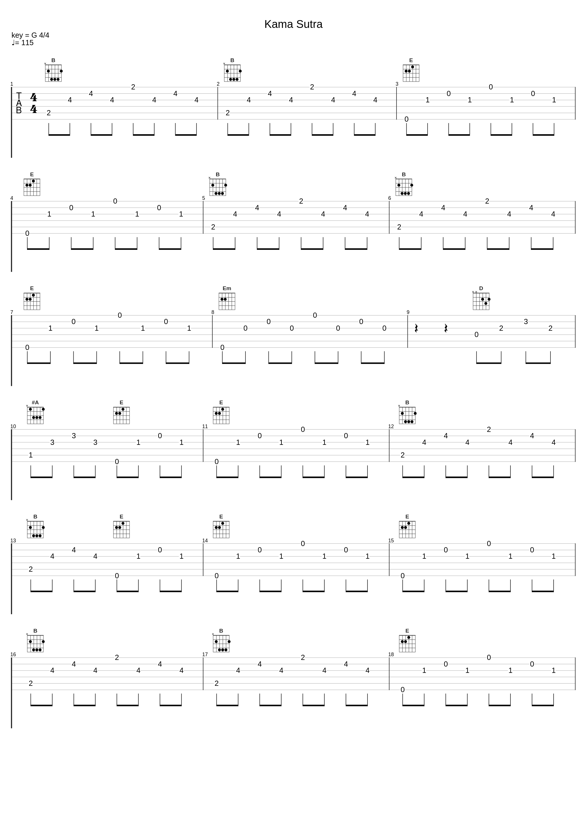 Kama Sutra_LOUDNESS_1