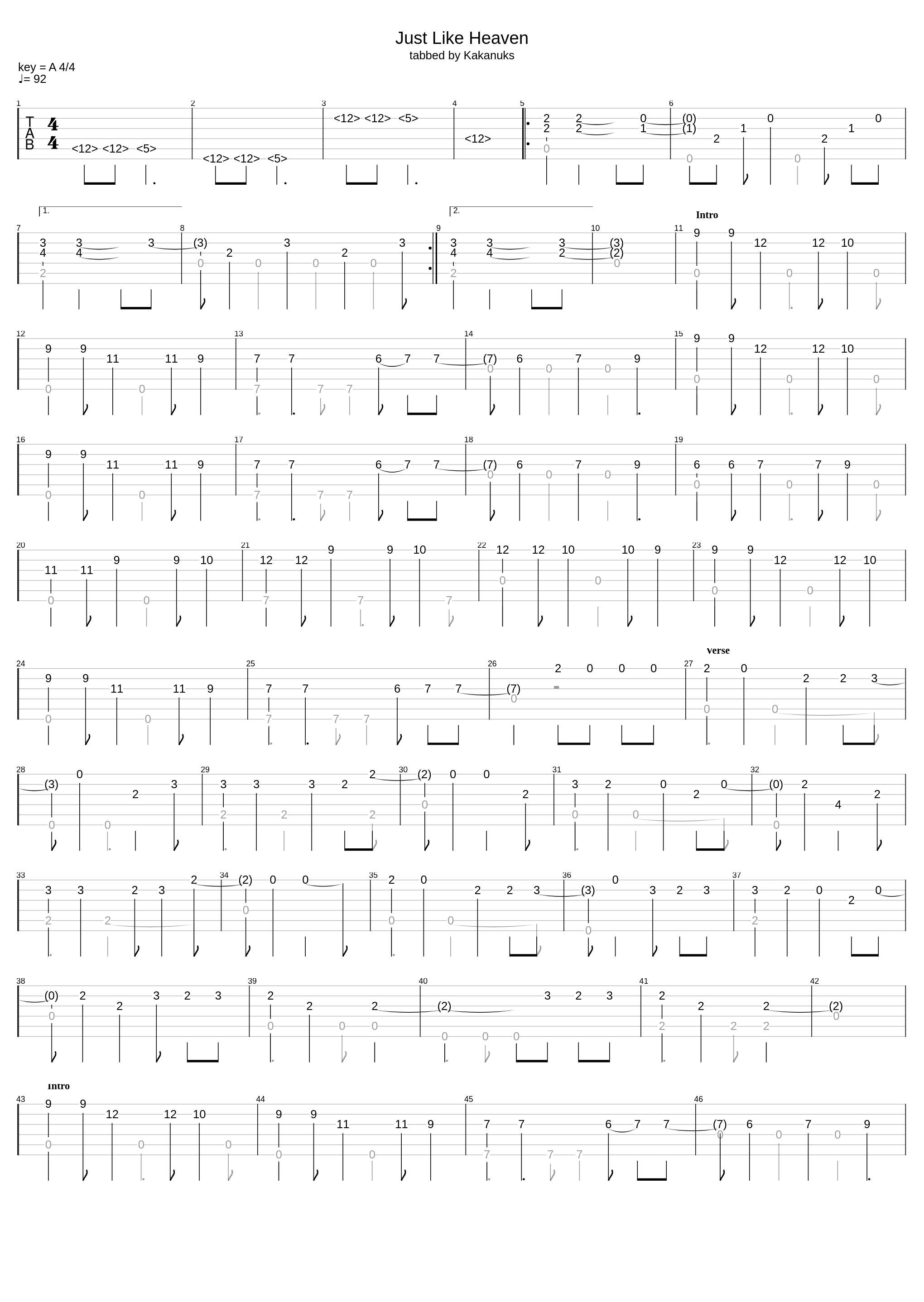 Just Like Heaven (Fingerstyle Guitar)_The Cure_1