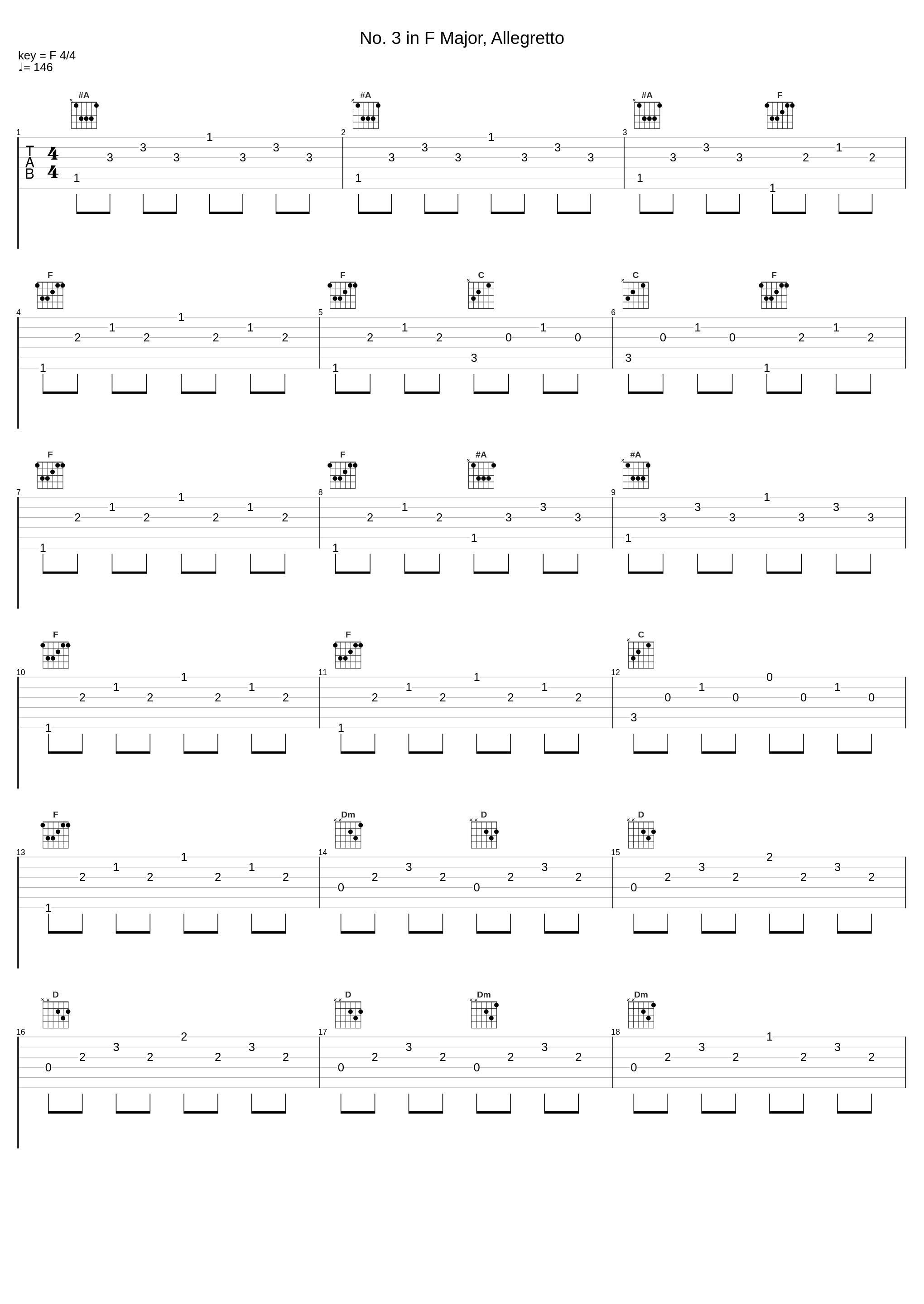 No. 3 in F Major, Allegretto_Nima Sarkechik,Pierre Yves Hodique_1