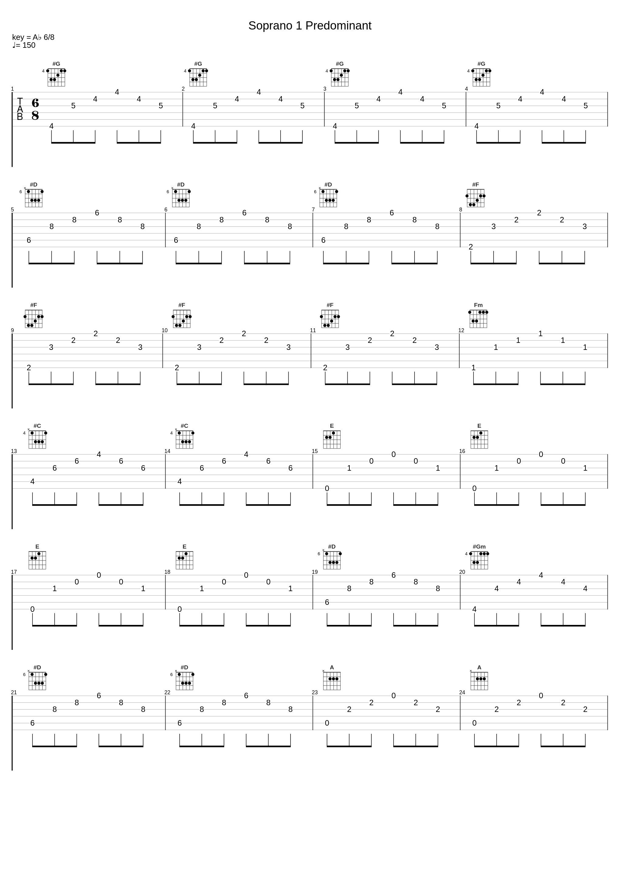 Soprano 1 Predominant_Matthew Curtis Choral Tracks,Ola Gjeilo_1