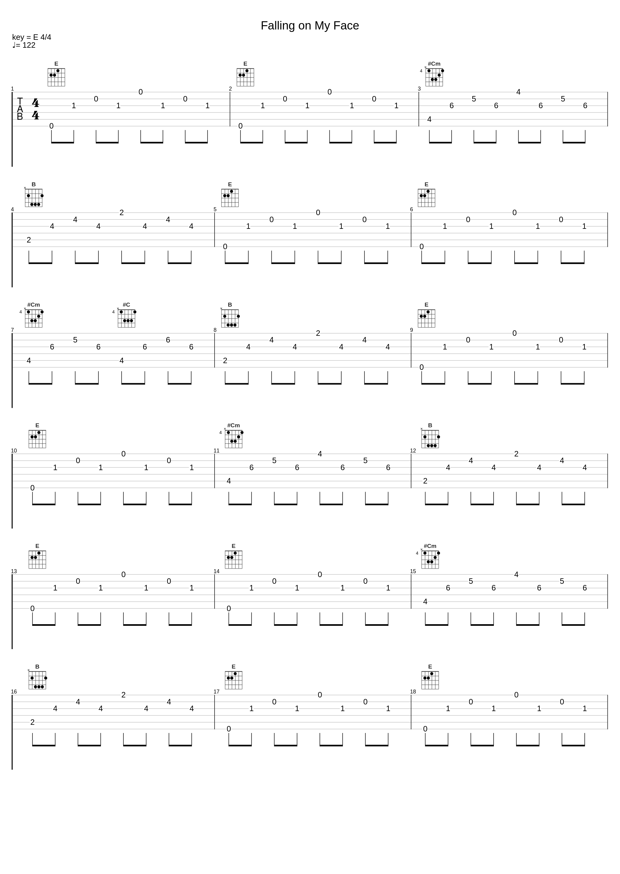 Falling on My Face_OH FYO!,Marius Hinkelmann,Felix Hochkeppel,Vivian Luther_1