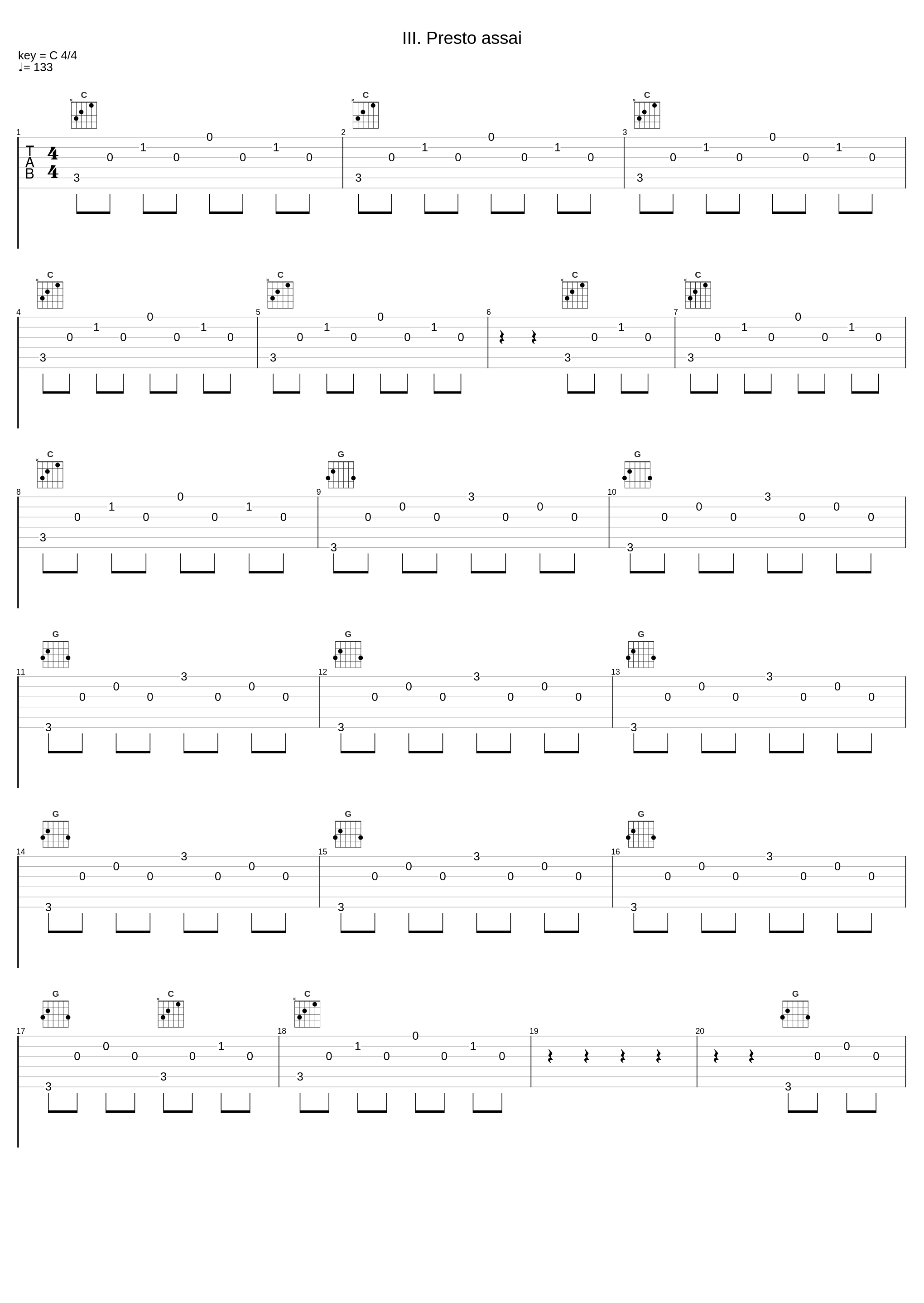 III. Presto assai_Berliner Philharmoniker,Karl Böhm_1