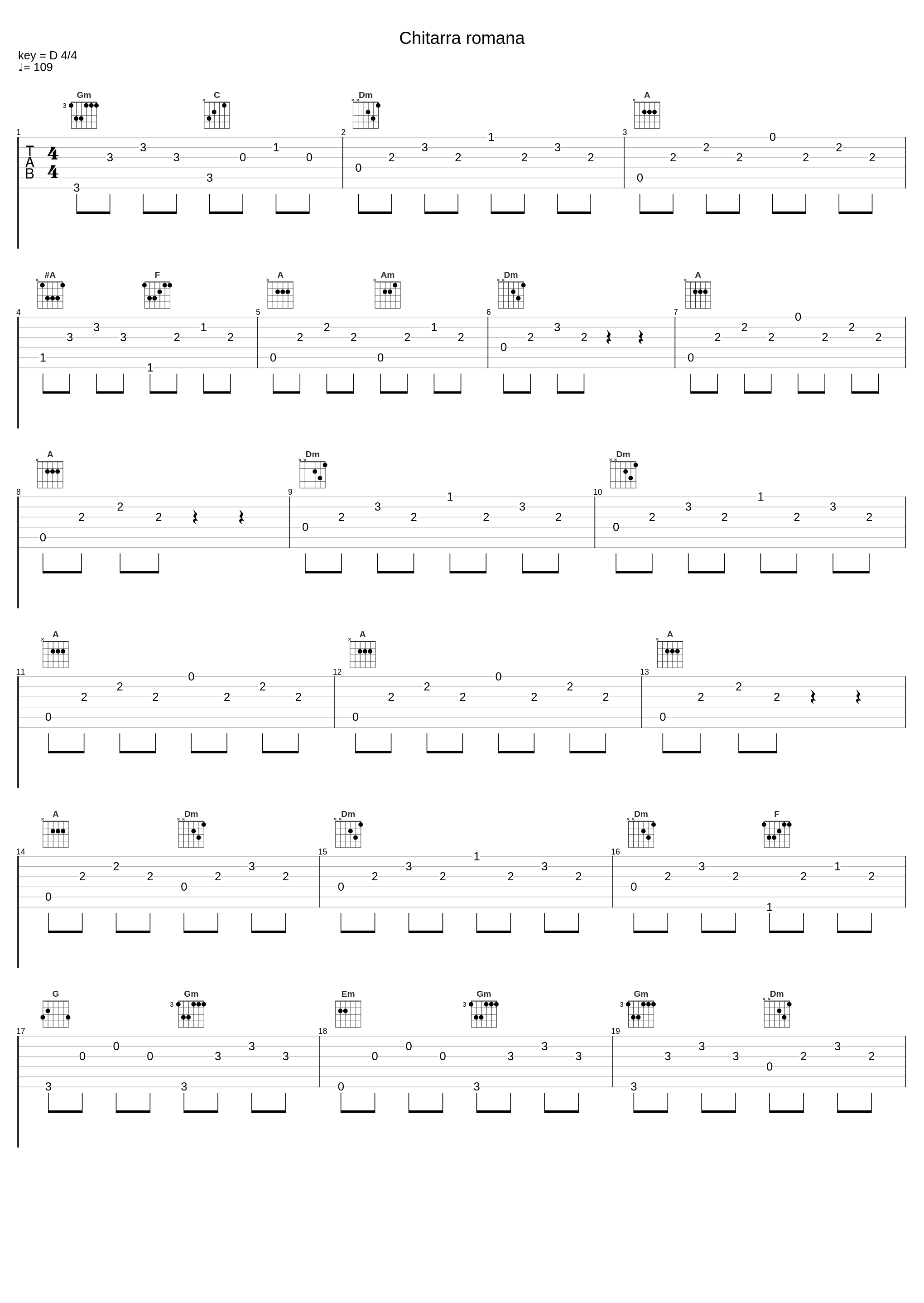 Chitarra romana_Carlo Buti_1