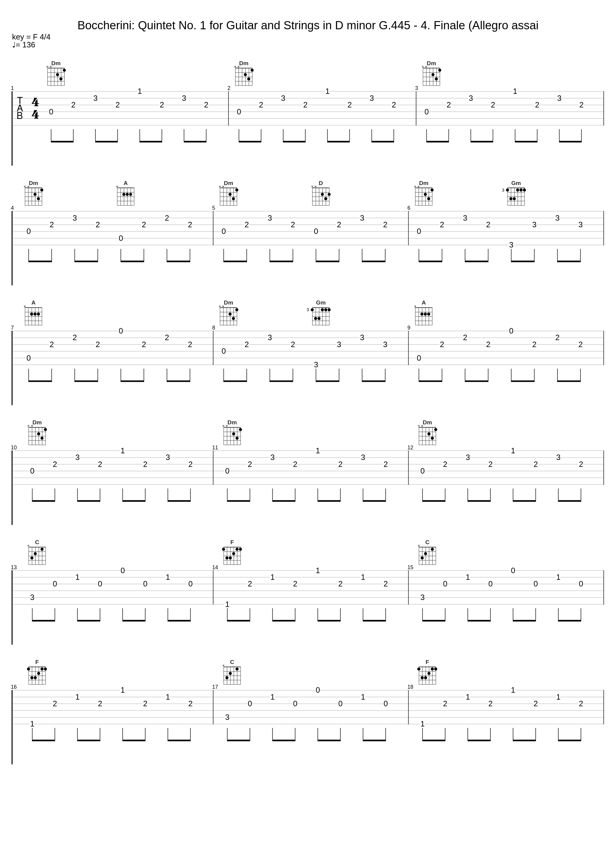 Boccherini: Quintet No. 1 for Guitar and Strings in D minor G.445 - 4. Finale (Allegro assai_Pepe Romero,Academy of St Martin in the Fields Chamber Ensemble_1