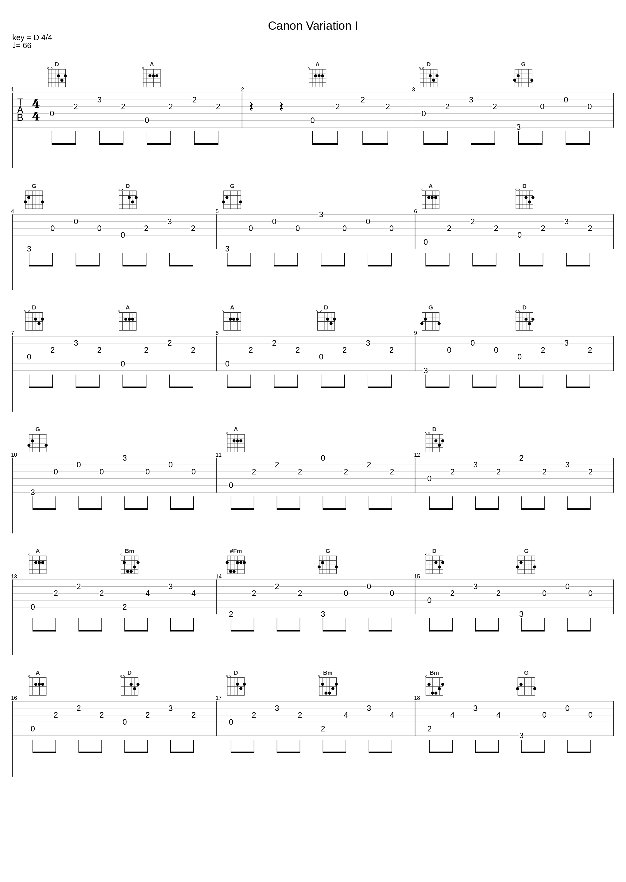 Canon Variation I_Piano Peace_1