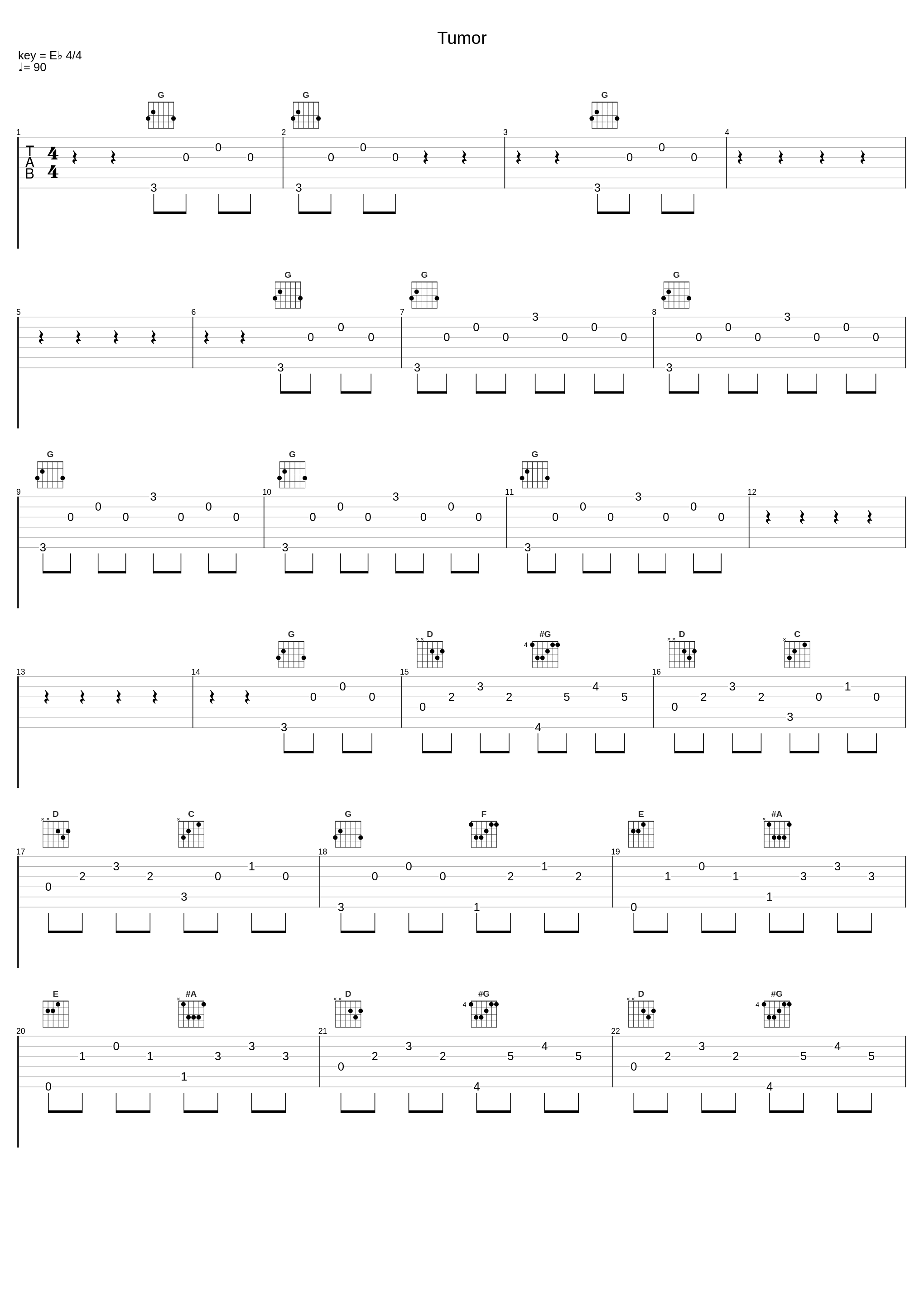 Tumor_香料SPIICE_1