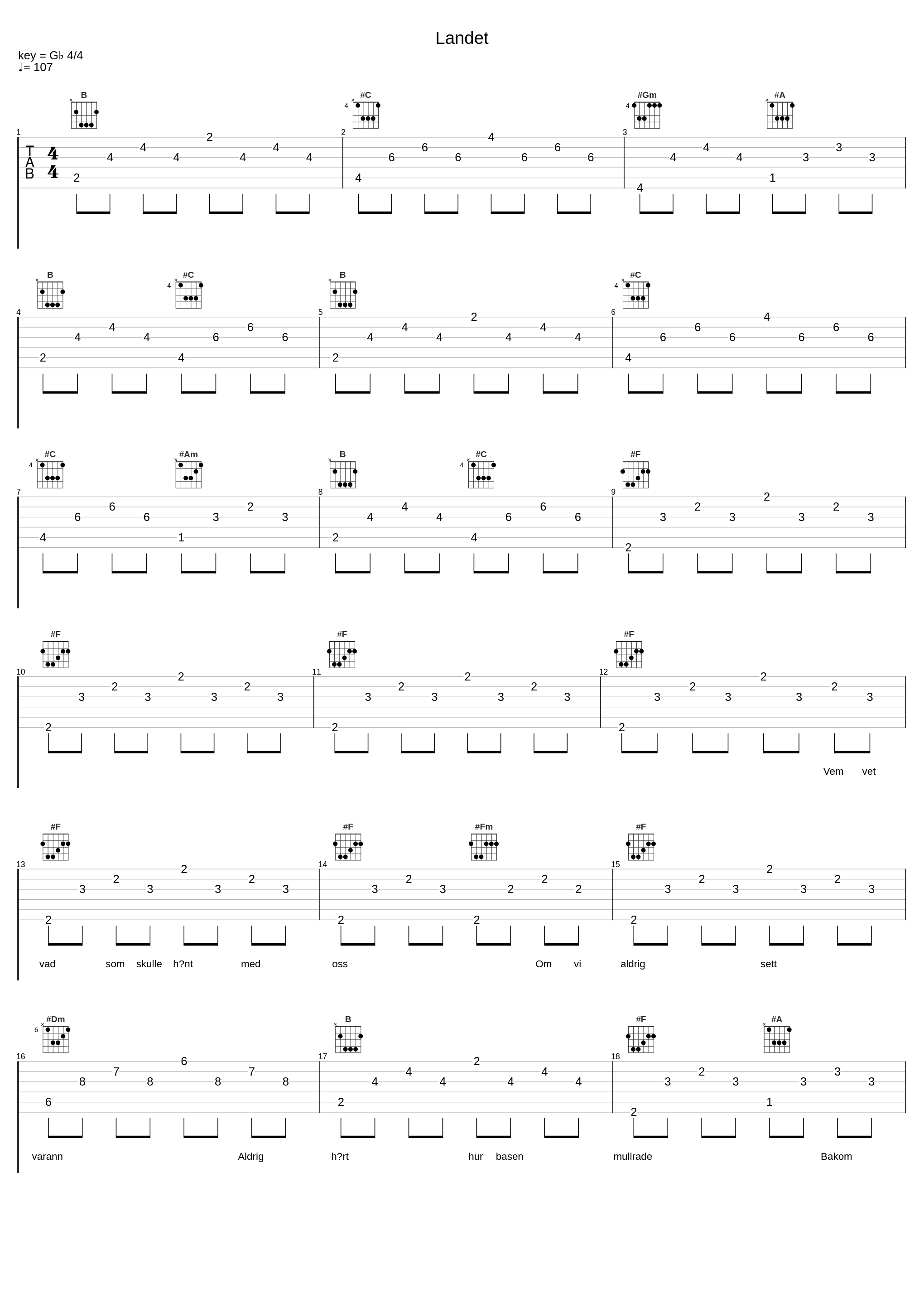 Landet_Marit Bergman,Agnes,Aminah Al Fakir,Arja Saijonmaa,Cherrie,Frida Hyvonen,Jennifer Brown,Lena Willemark,Linnea Henriksson,Maria Andersson,Naomi Pilgrim,Ninsun Poli,Sibille Attar,Tove Styrke_1