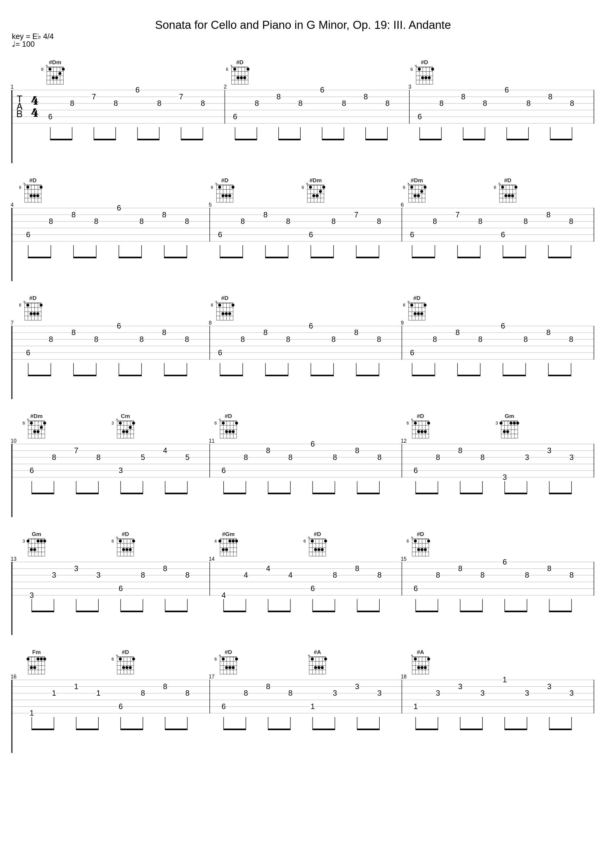 Sonata for Cello and Piano in G Minor, Op. 19: III. Andante_Sasa Vectomov,Josef Hála_1