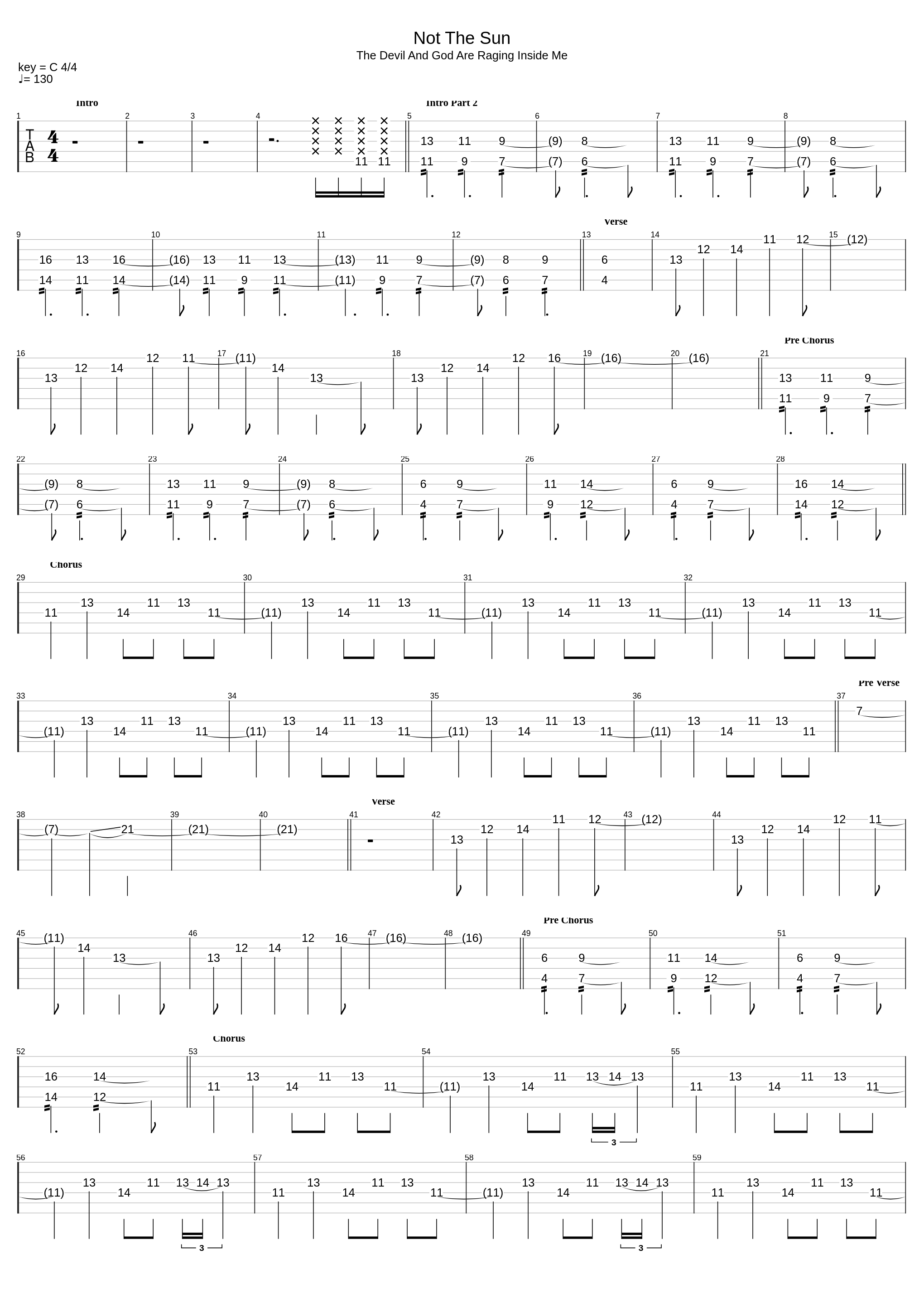 Not The Sun_Brand New_1