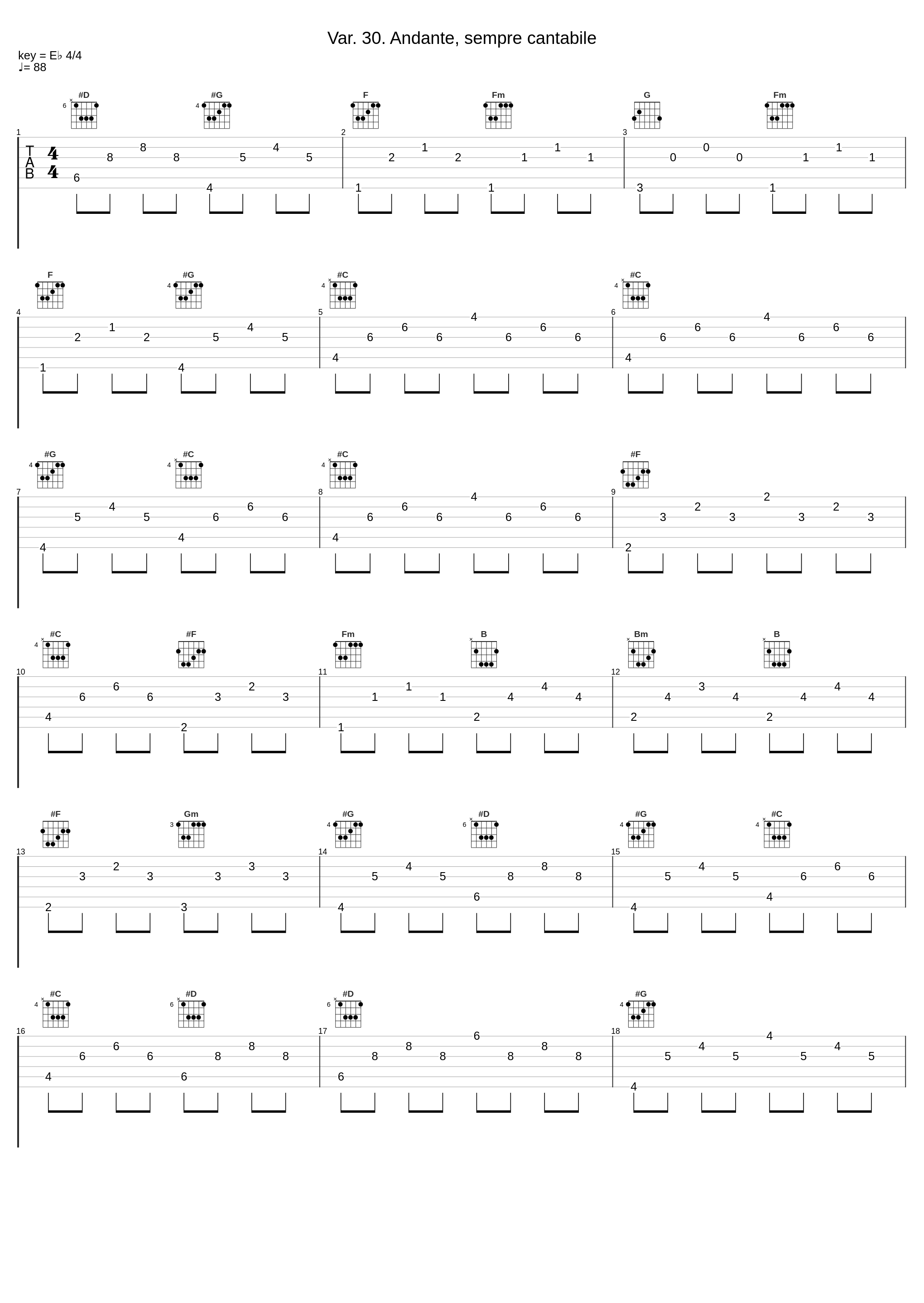 Var. 30. Andante, sempre cantabile_內田光子_1