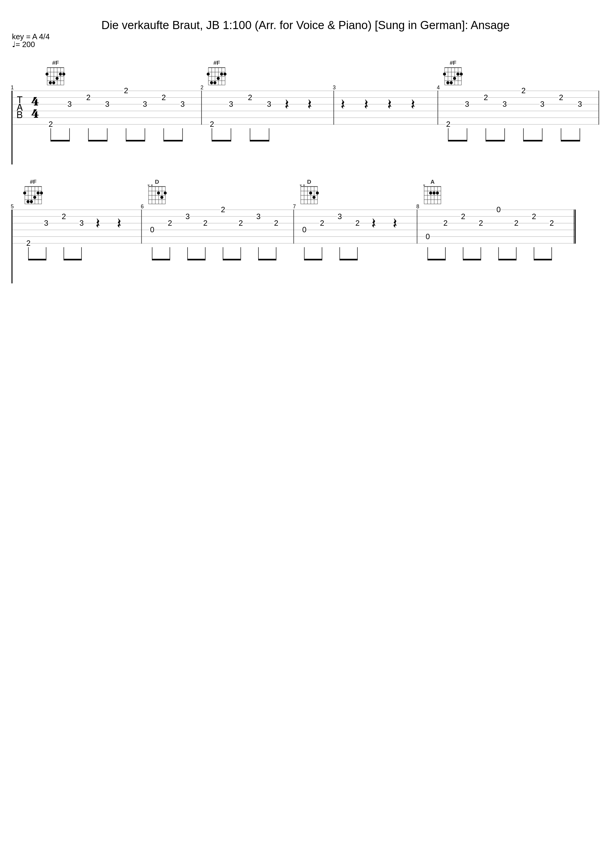 Die verkaufte Braut, JB 1:100 (Arr. for Voice & Piano) [Sung in German]: Ansage_Gottlob Frick,Fritz Wunderlich,Josef Bloser_1