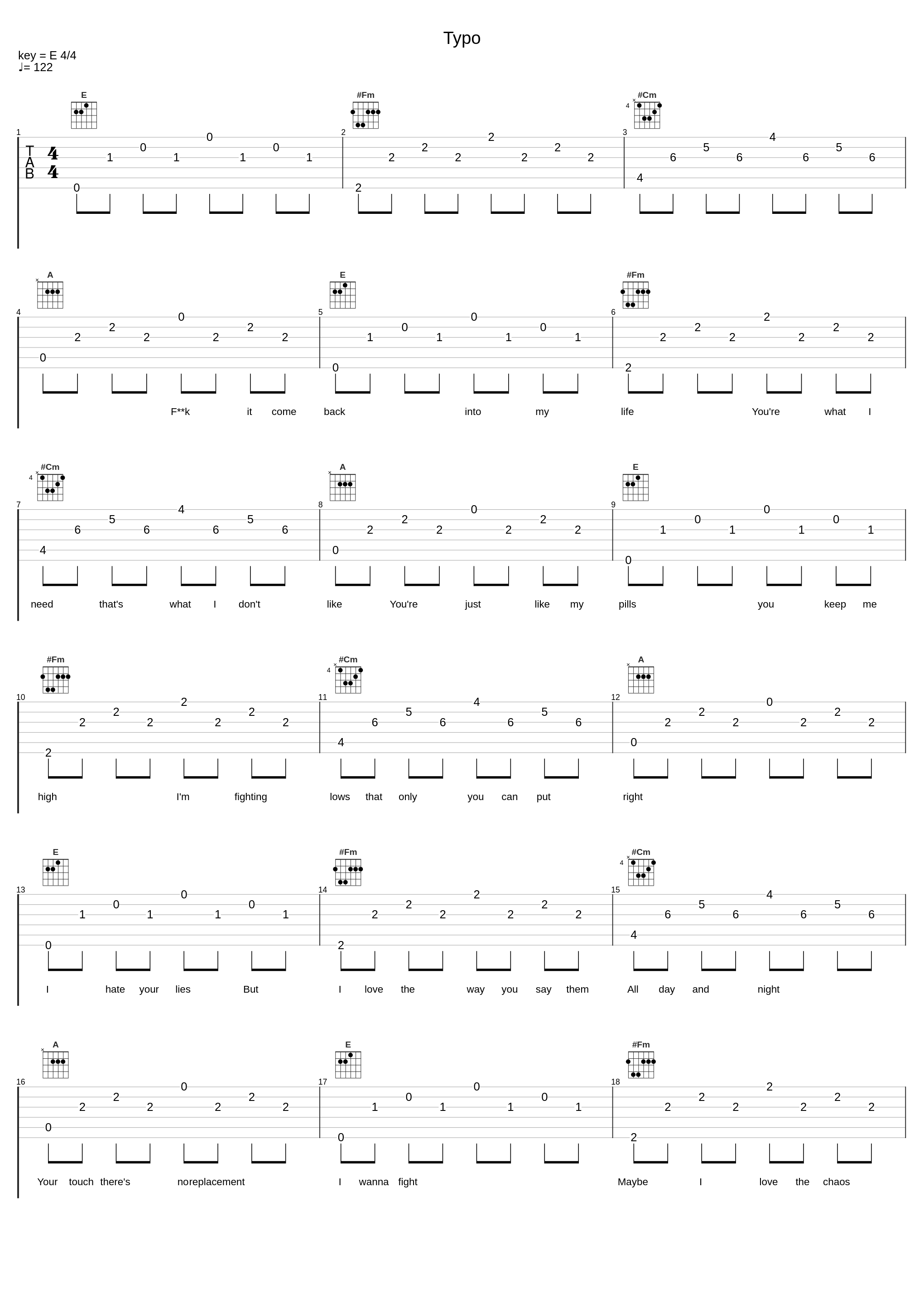 Typo_Discrete,Sistek,Tudor,Victoria Voss,Adolfo Sistek,Tudor Davies,August Ramberg_1