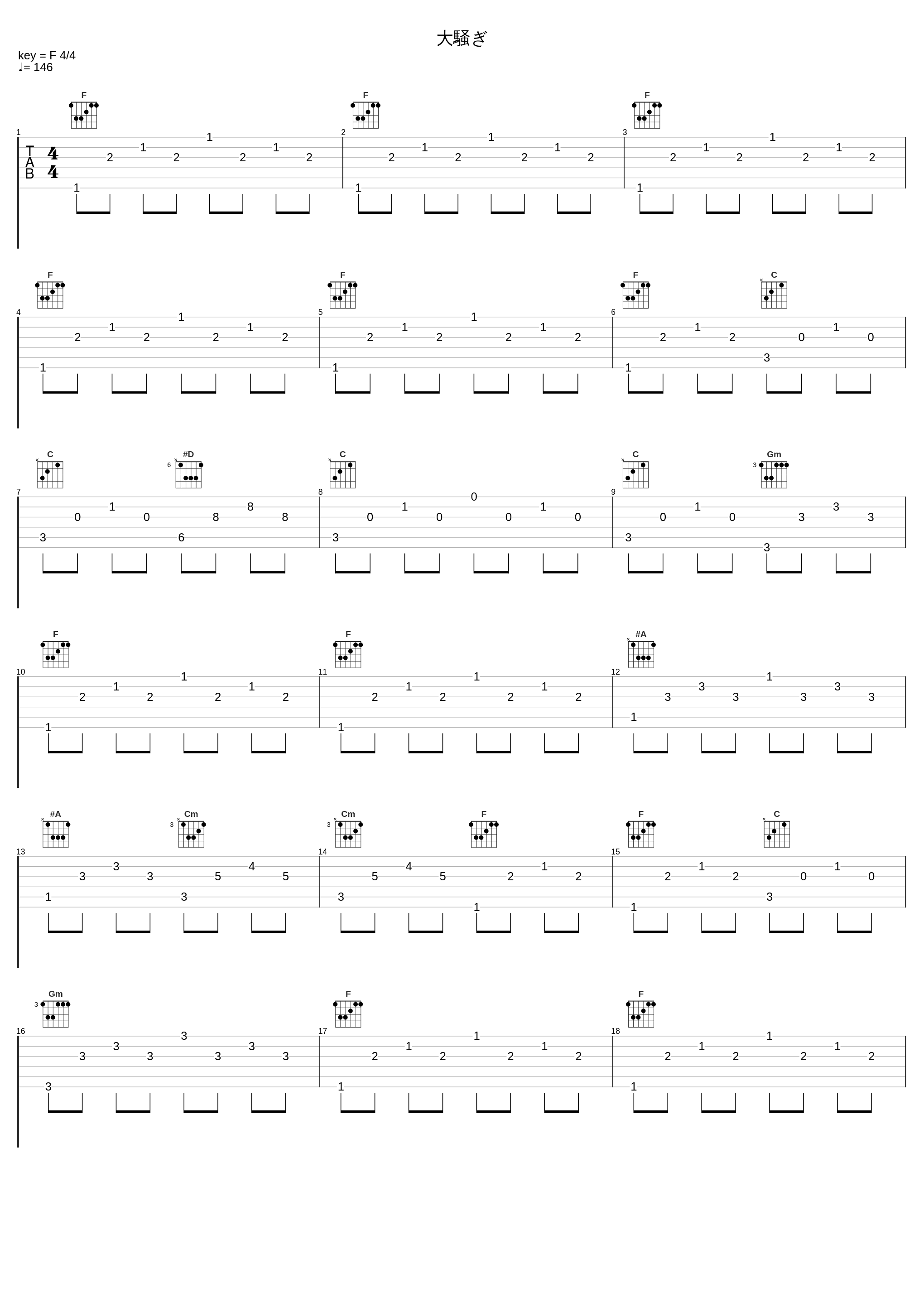 大騒ぎ_佐桥俊彦_1