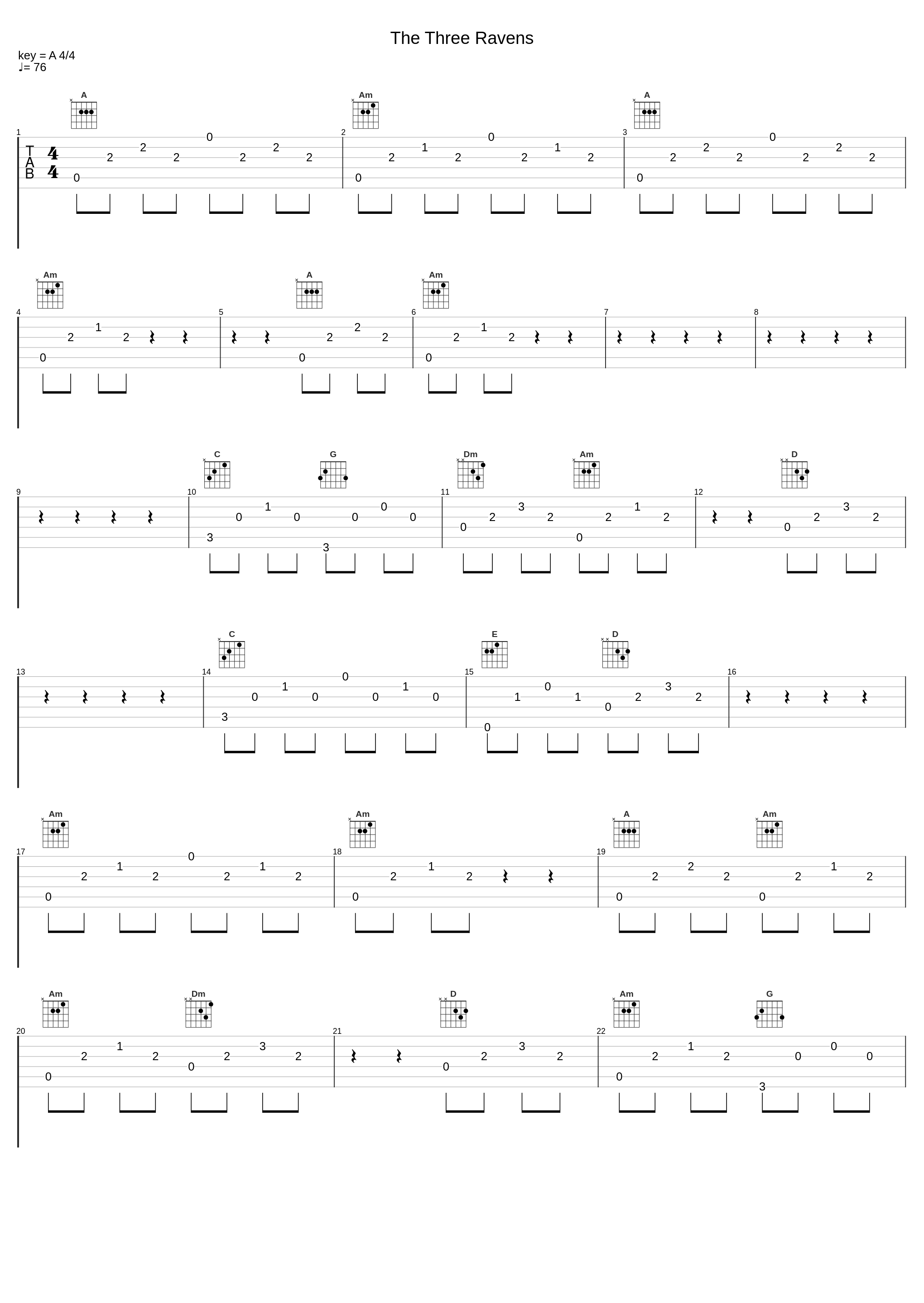 The Three Ravens_Susanna feat. Giovanna Pessi,Ida Løvli Hidle,Tuva Syvertsen_1