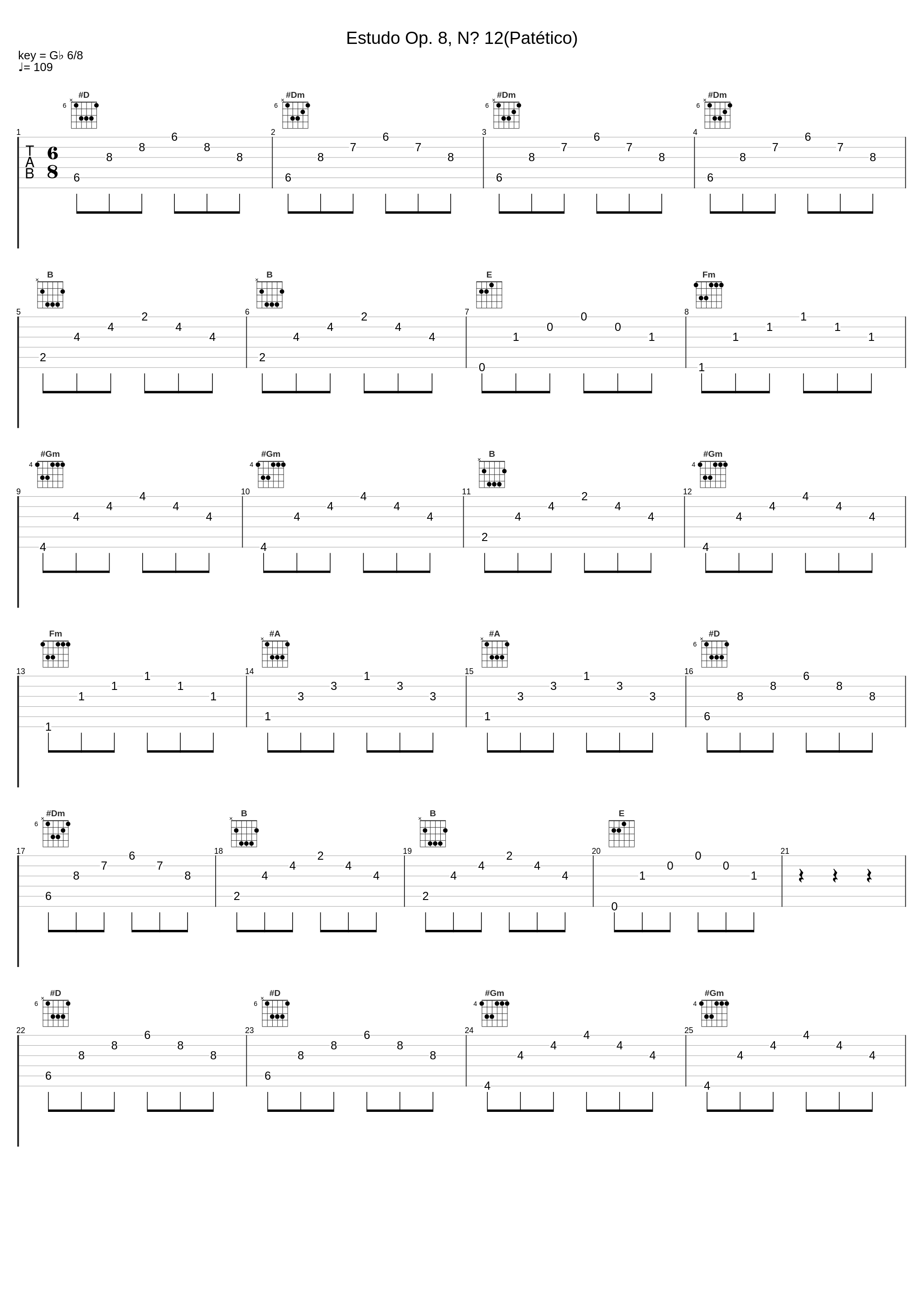 Estudo Op. 8, Nº 12(Patético)_Arthur Moreira Lima_1