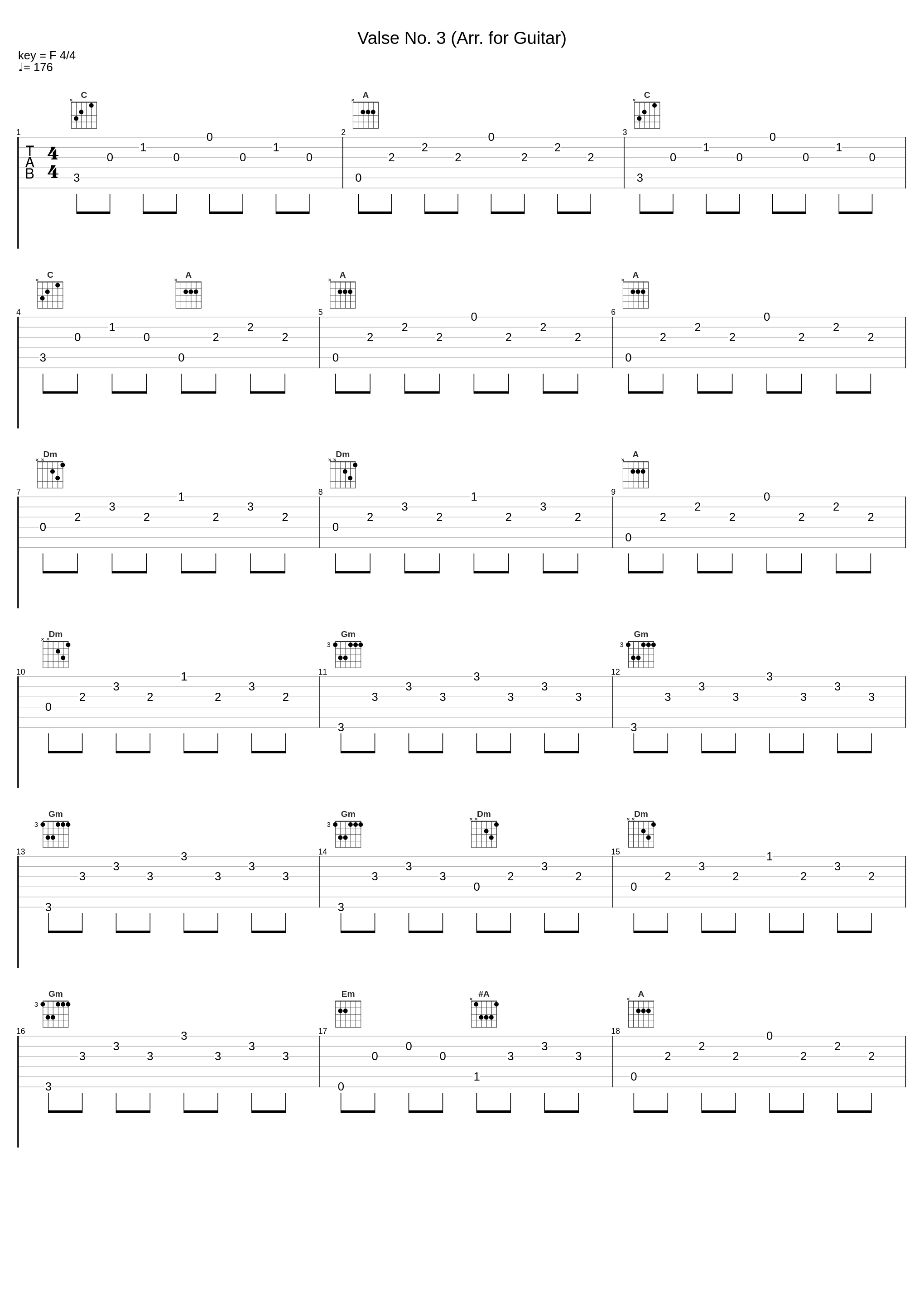 Valse No. 3 (Arr. for Guitar)_Ali Arango_1