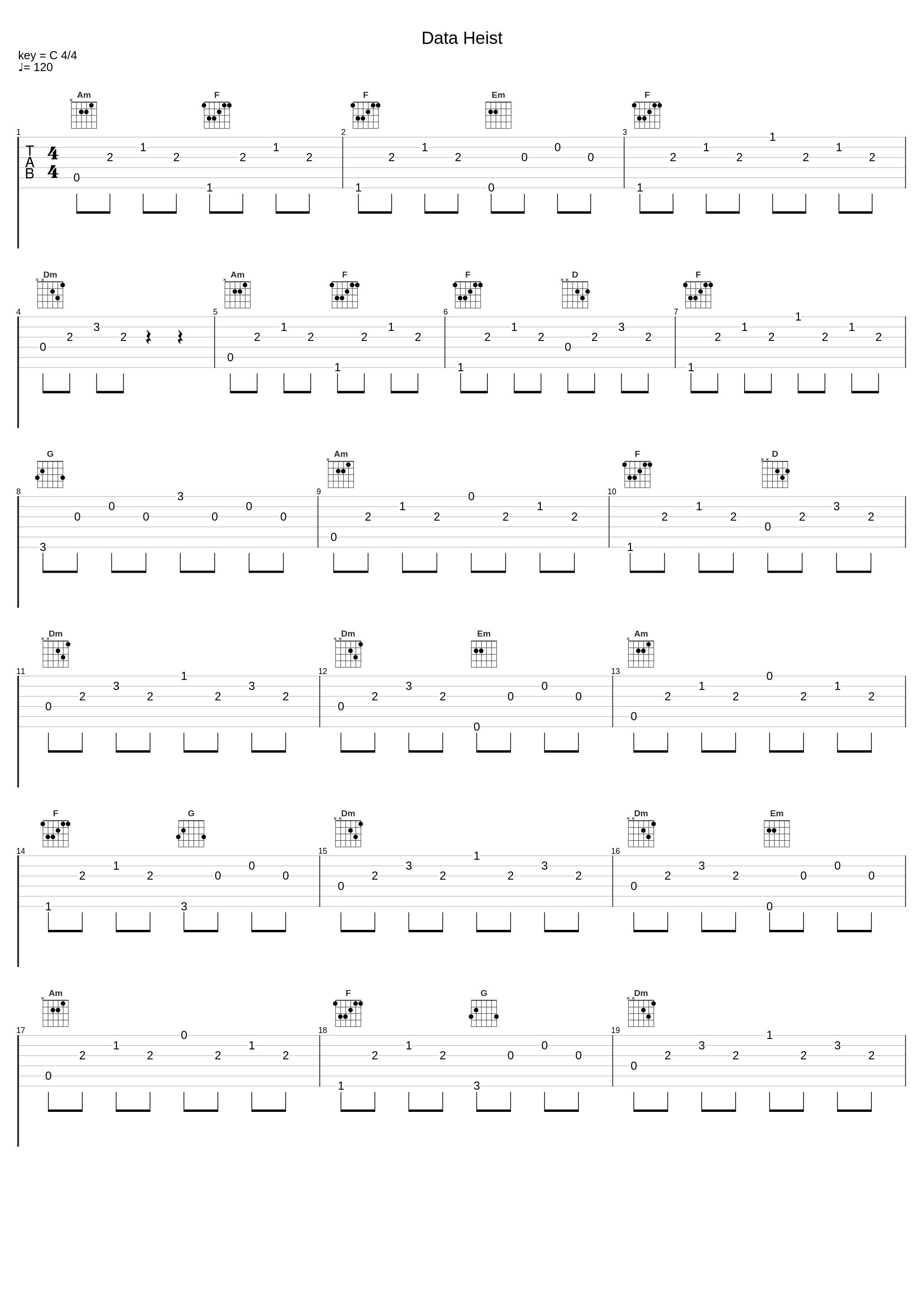 Data Heist_2 Mello_1