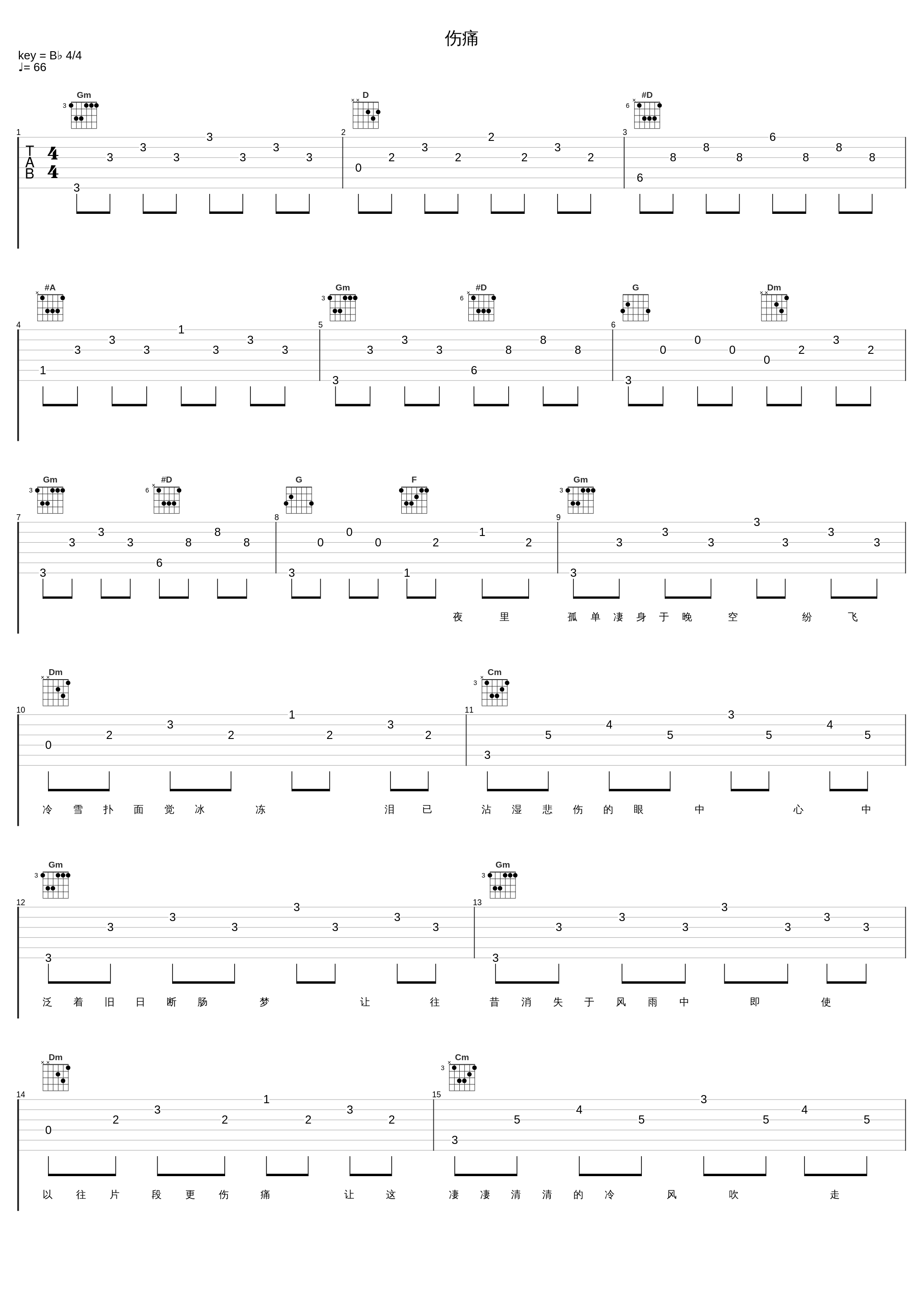 伤痛_叶蒨文_1