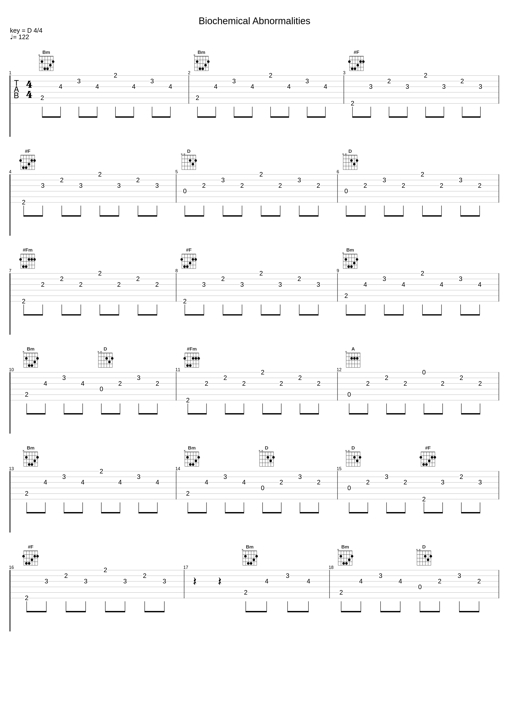 Biochemical Abnormalities_Jacoo_1