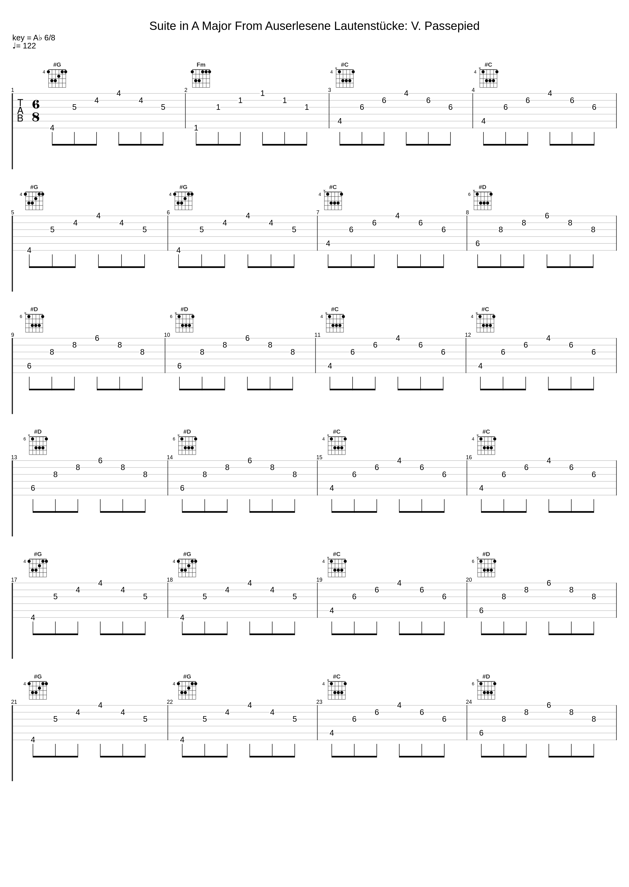 Suite in A Major From Auserlesene Lautenstücke: V. Passepied_Lucas Harris_1