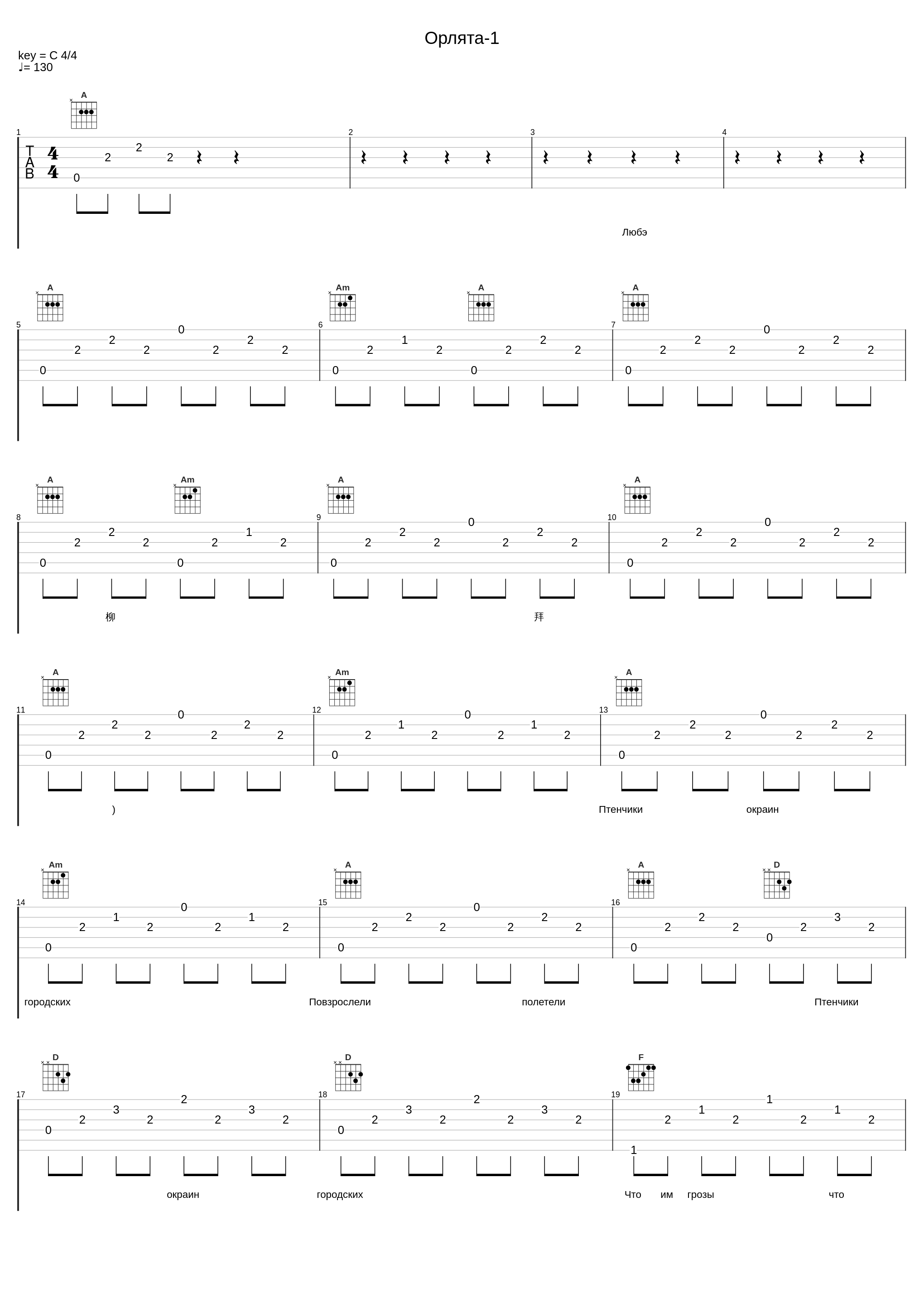 Орлята-1_Любэ_1