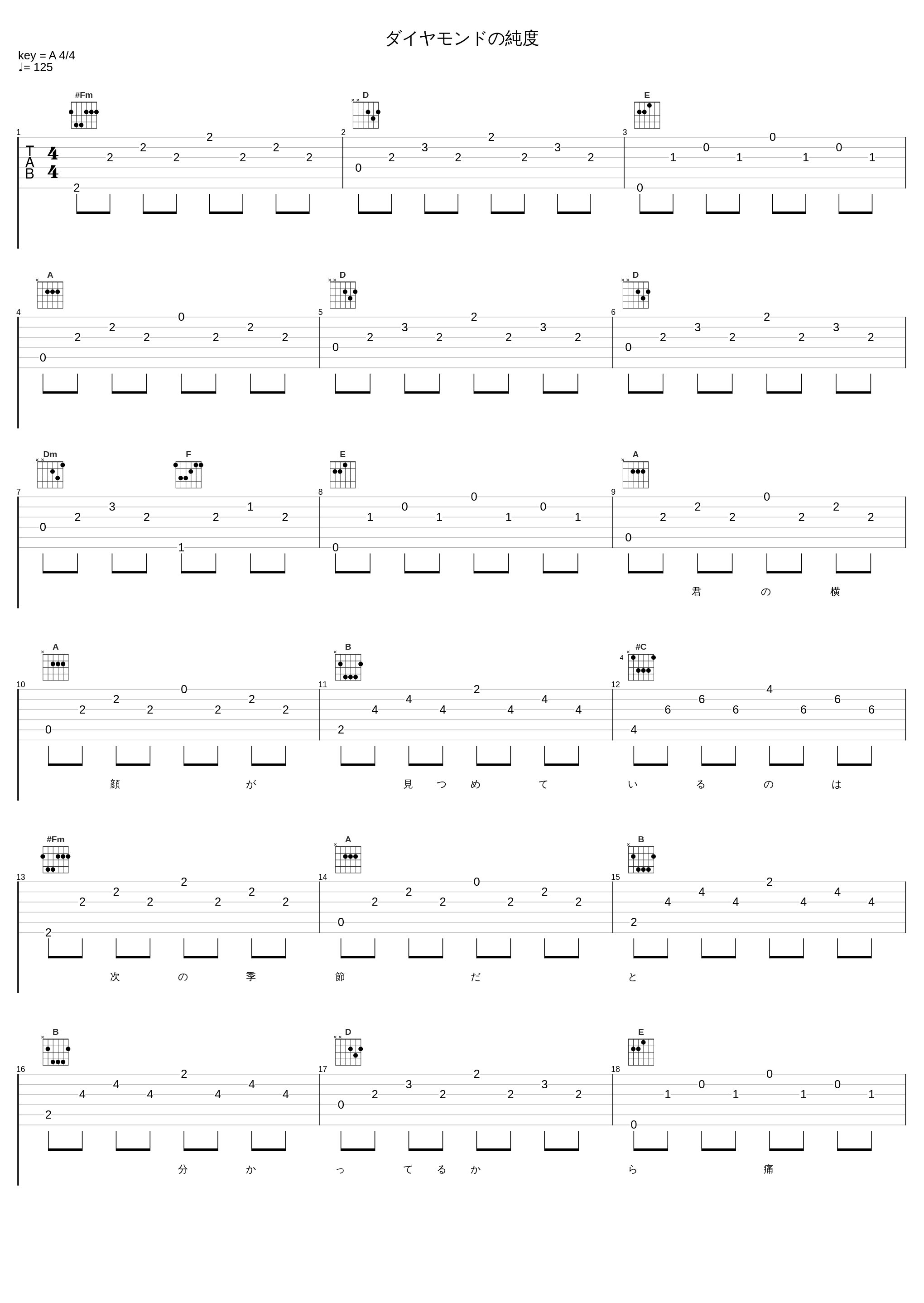 ダイヤモンドの純度_早见沙织_1