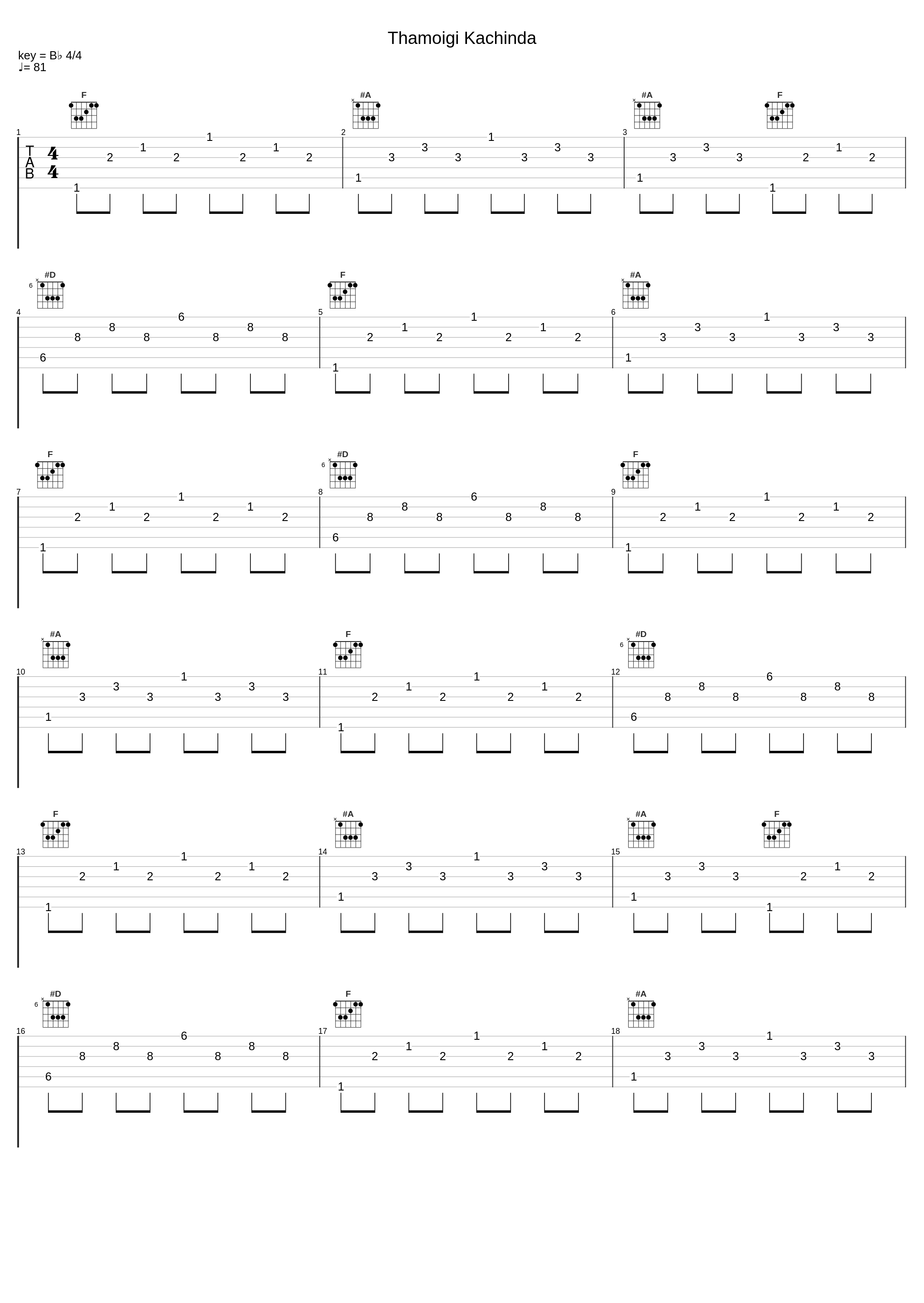 Thamoigi Kachinda_Arbin Soibam,Sofia Atom_1