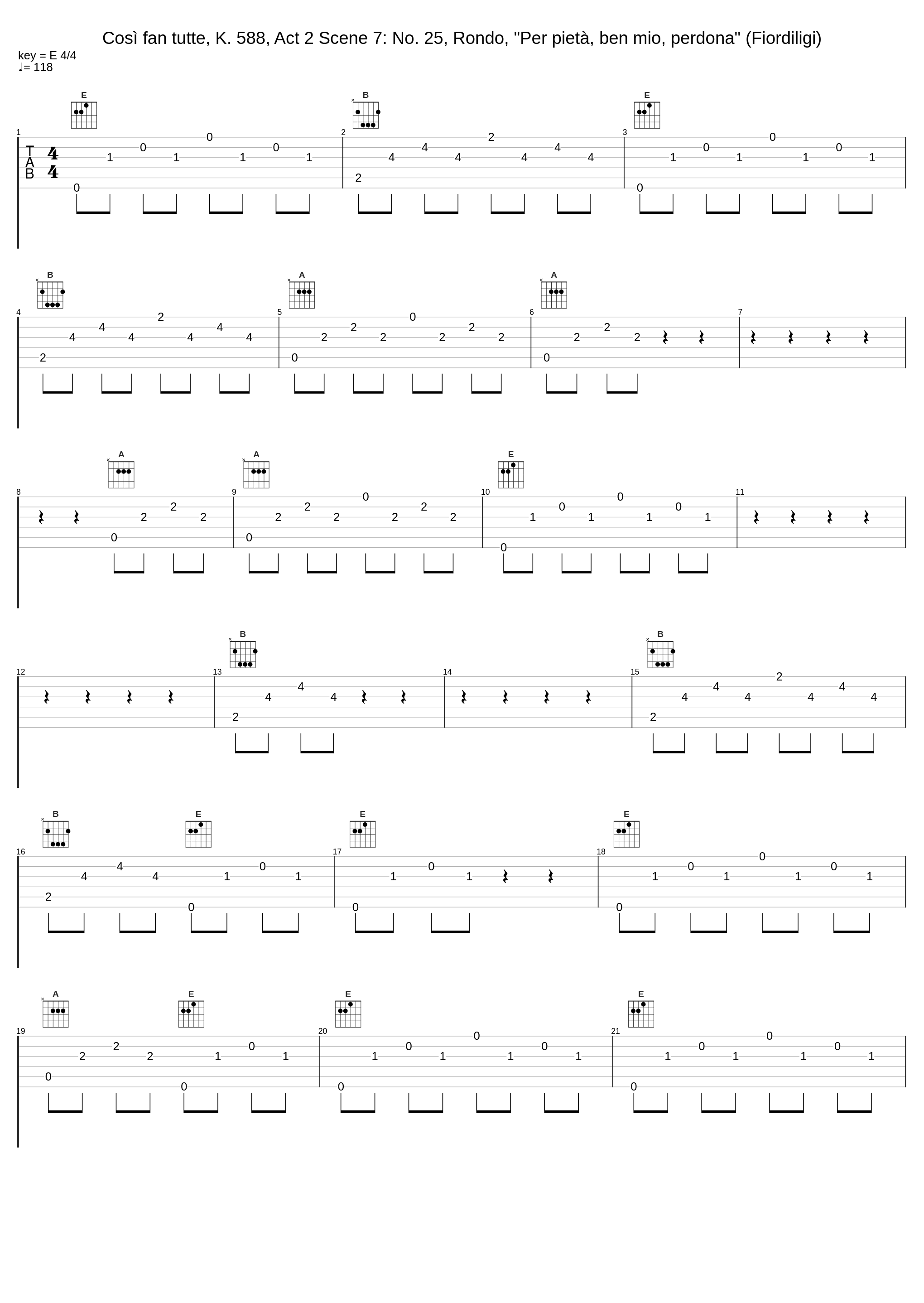 Così fan tutte, K. 588, Act 2 Scene 7: No. 25, Rondo, "Per pietà, ben mio, perdona" (Fiordiligi)_Elisabeth Schwarzkopf,Christa Ludwig,Alfredo Kraus,Giuseppe Taddei,Walter Berry,Hanny Steffek,Heinrich Schmidt,Philharmonia Chorus,Philharmonia Orchestra,Karl Böhm_1