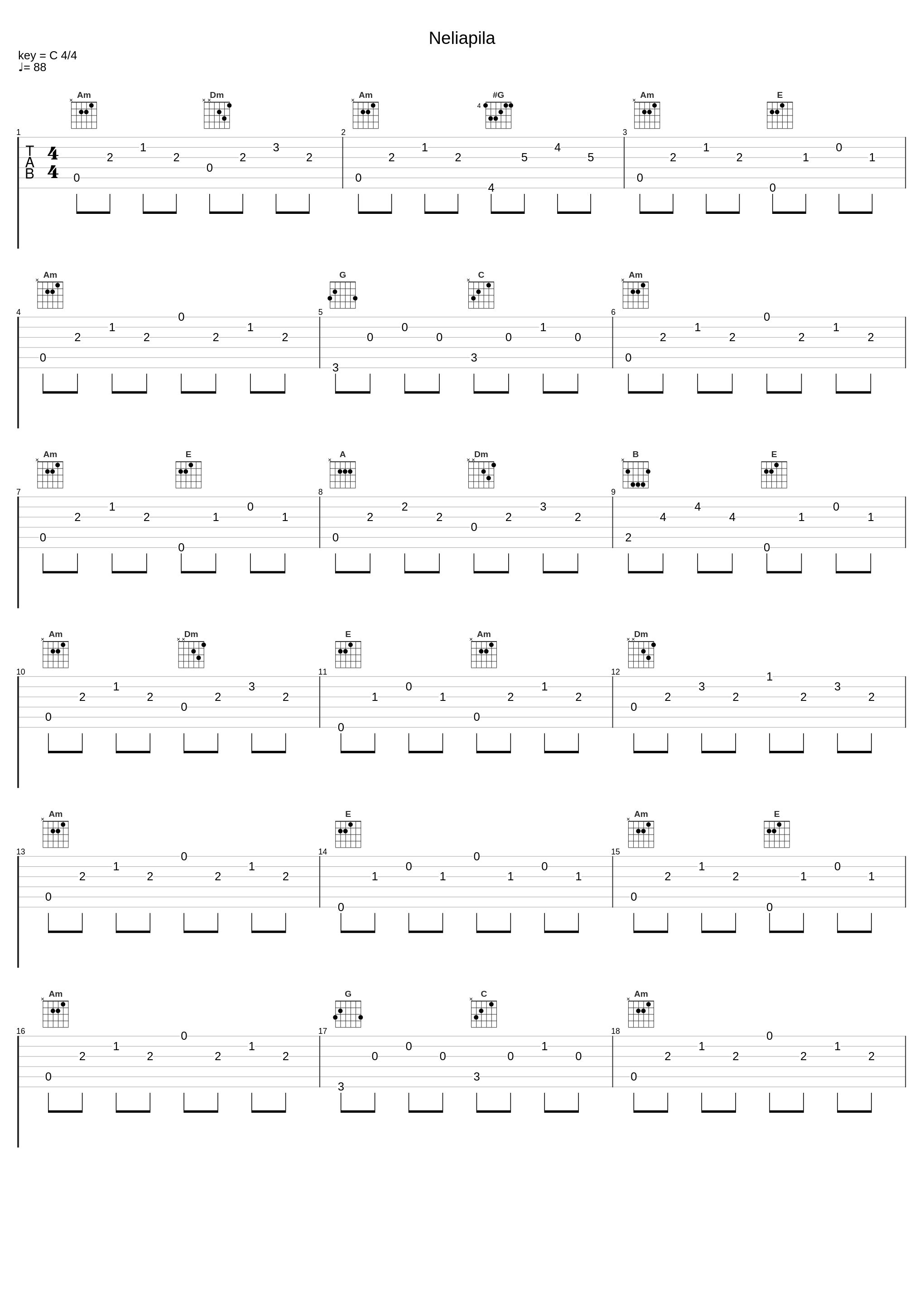 Neliapila_Metro-Tytöt_1