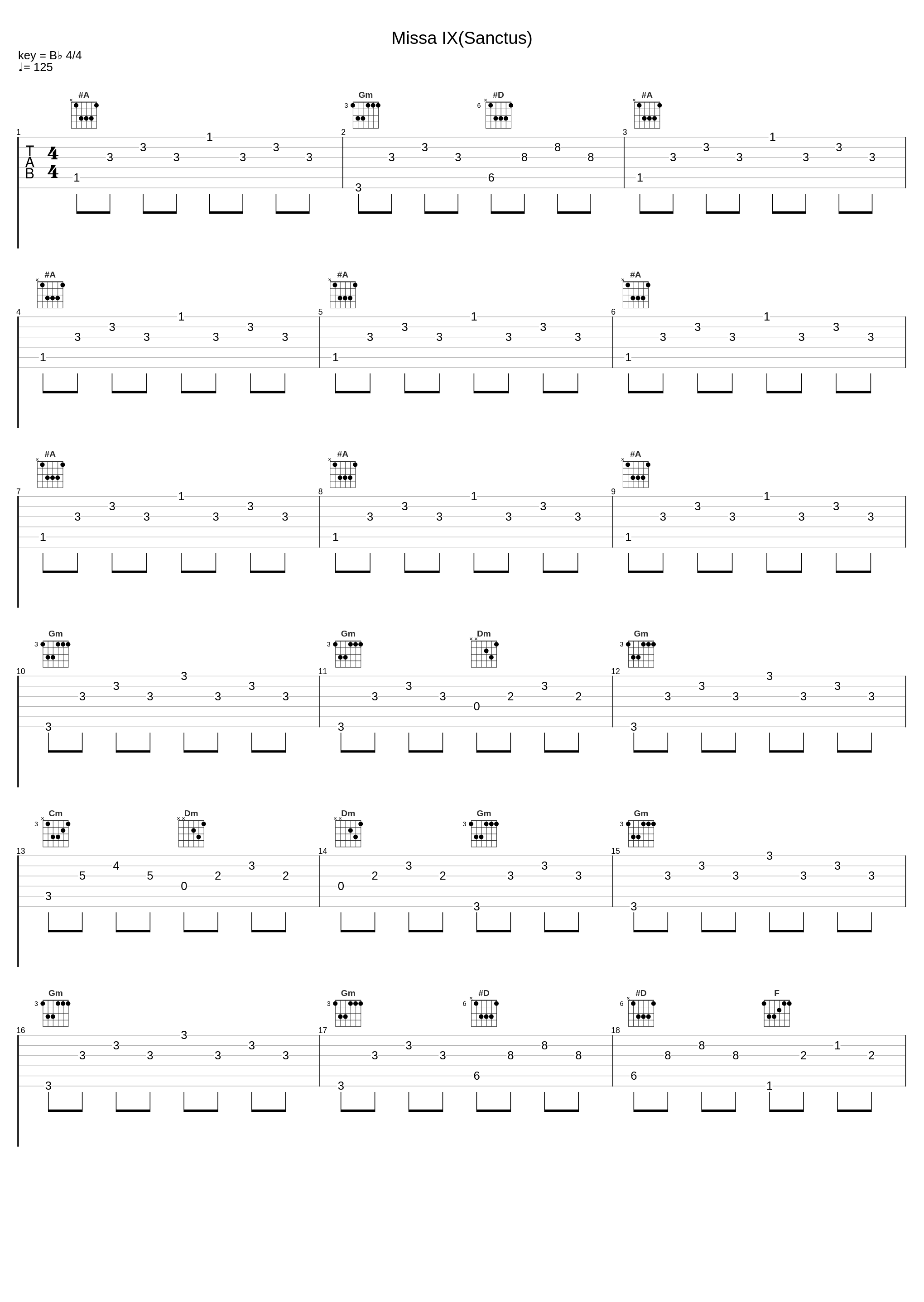 Missa IX(Sanctus)_Paweł Piotrowski_1