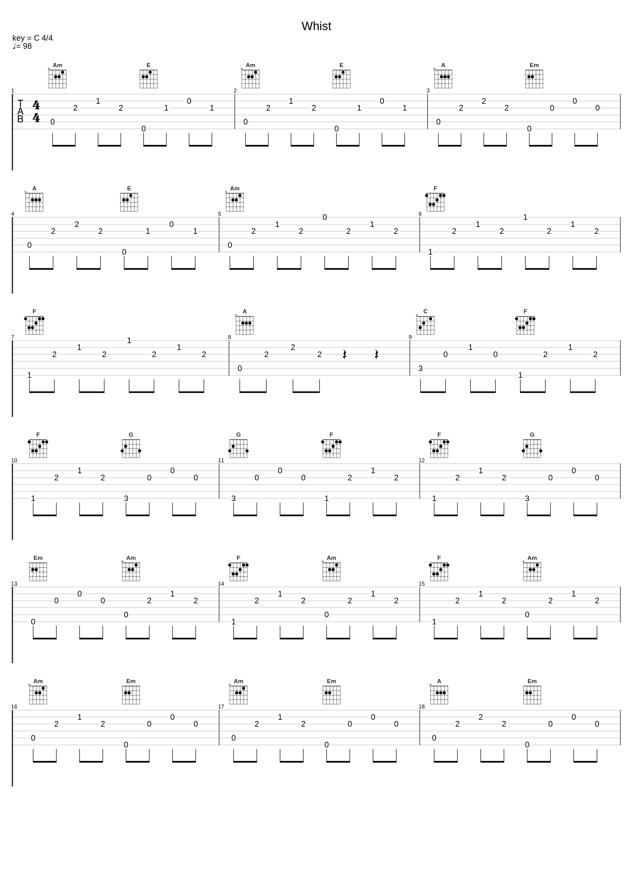 Whist_Stanley Jacobsen,Ingvar Moe_1