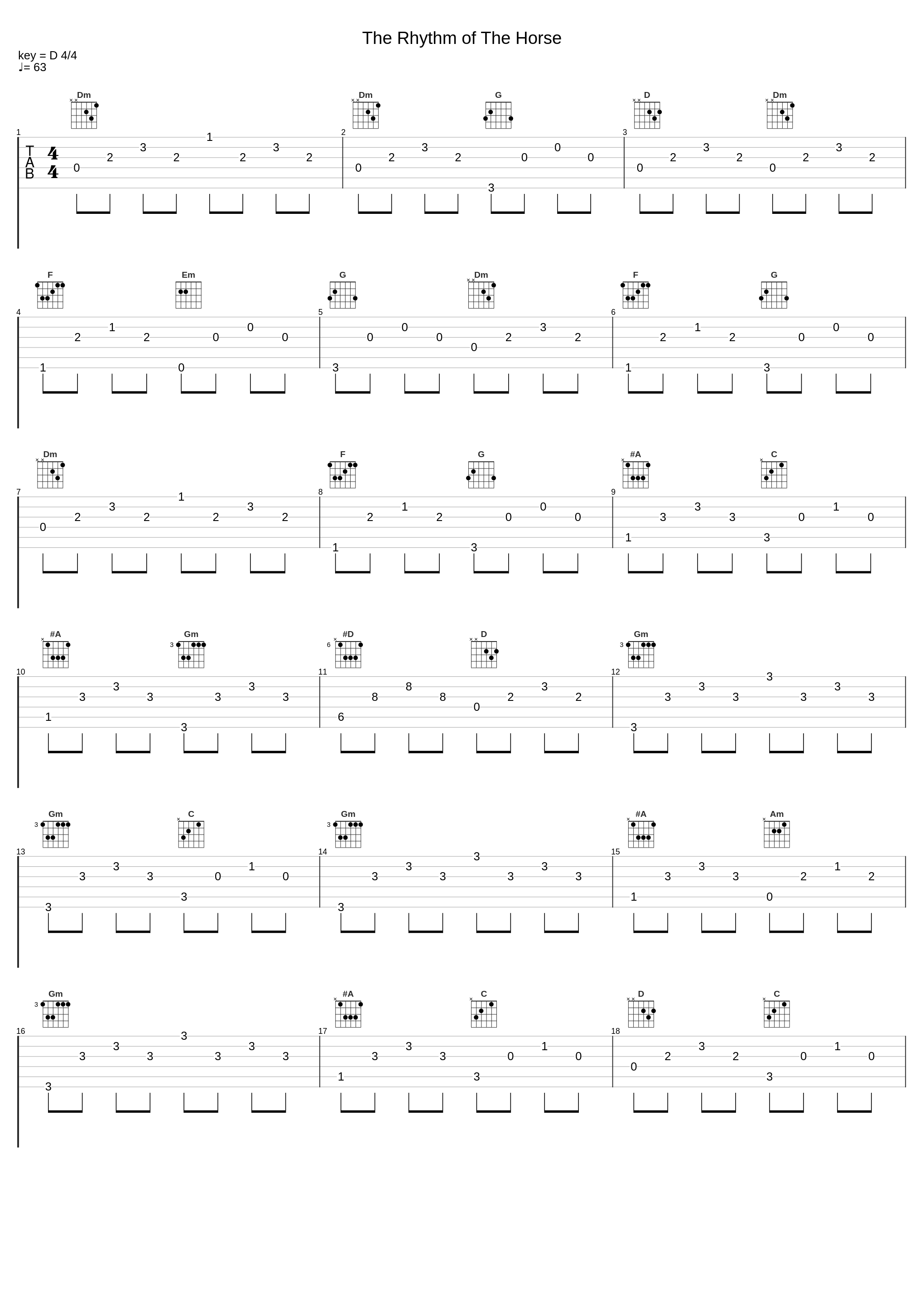 The Rhythm of The Horse_贵族乐团_1