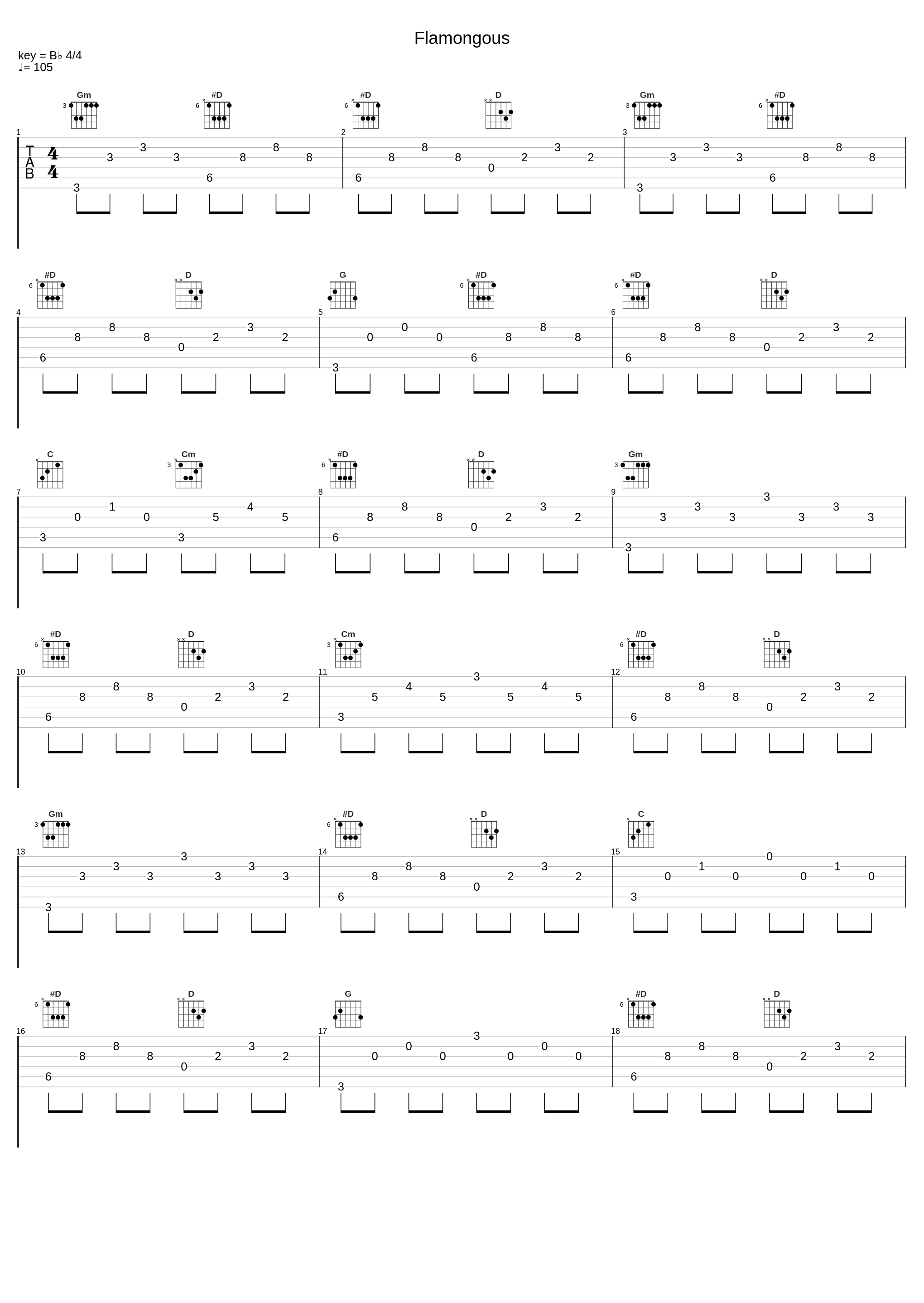 Flamongous_Trollfest,Jostein Austvik,Eirik Renton,Fabian Jiru,John Espen Sagstad,Kai Renton,Dag Stiberg,Bjørn Dugstad Rønnow,Øyvind Strønen Johanessen_1