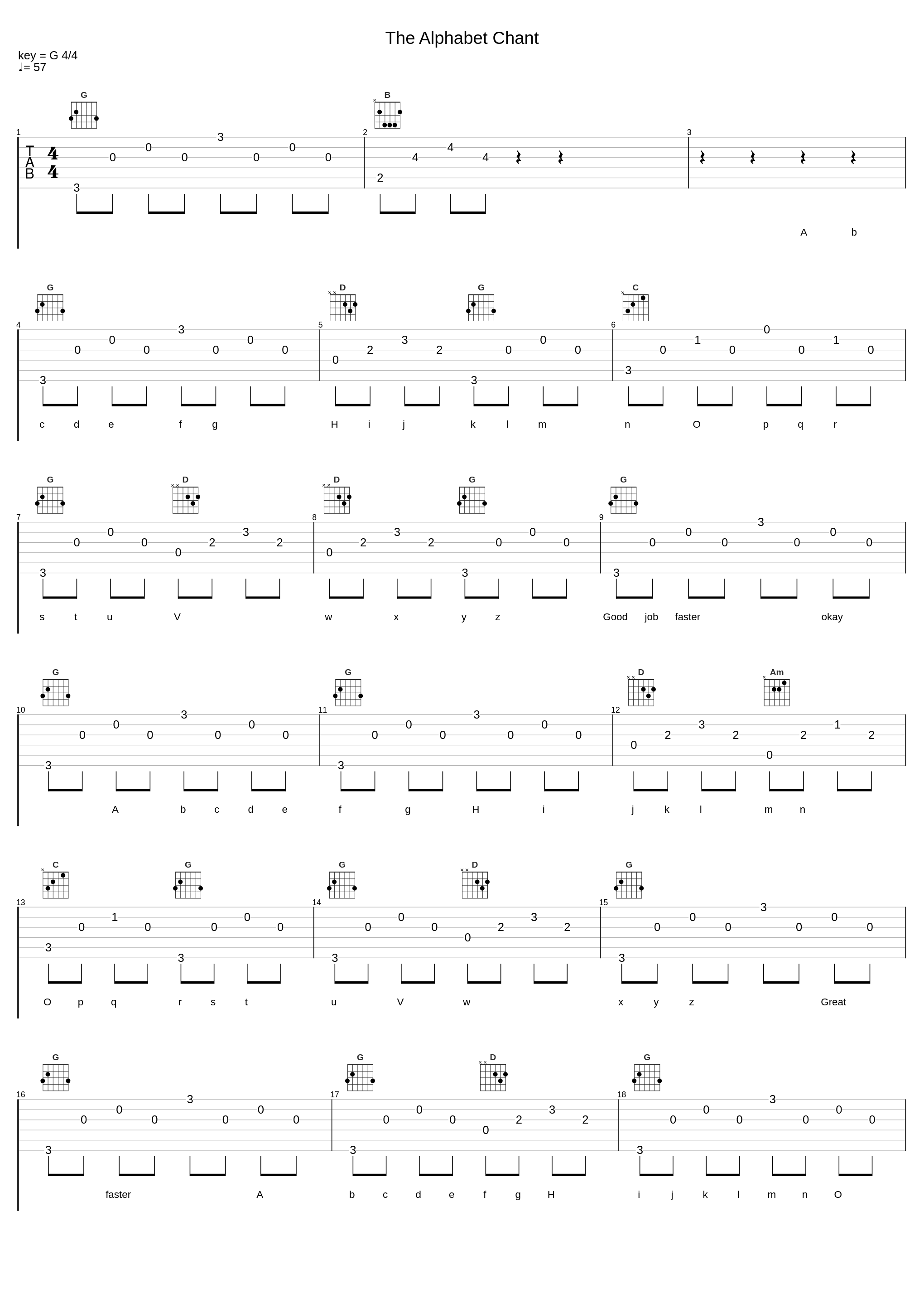 The Alphabet Chant_Super Simple Songs_1