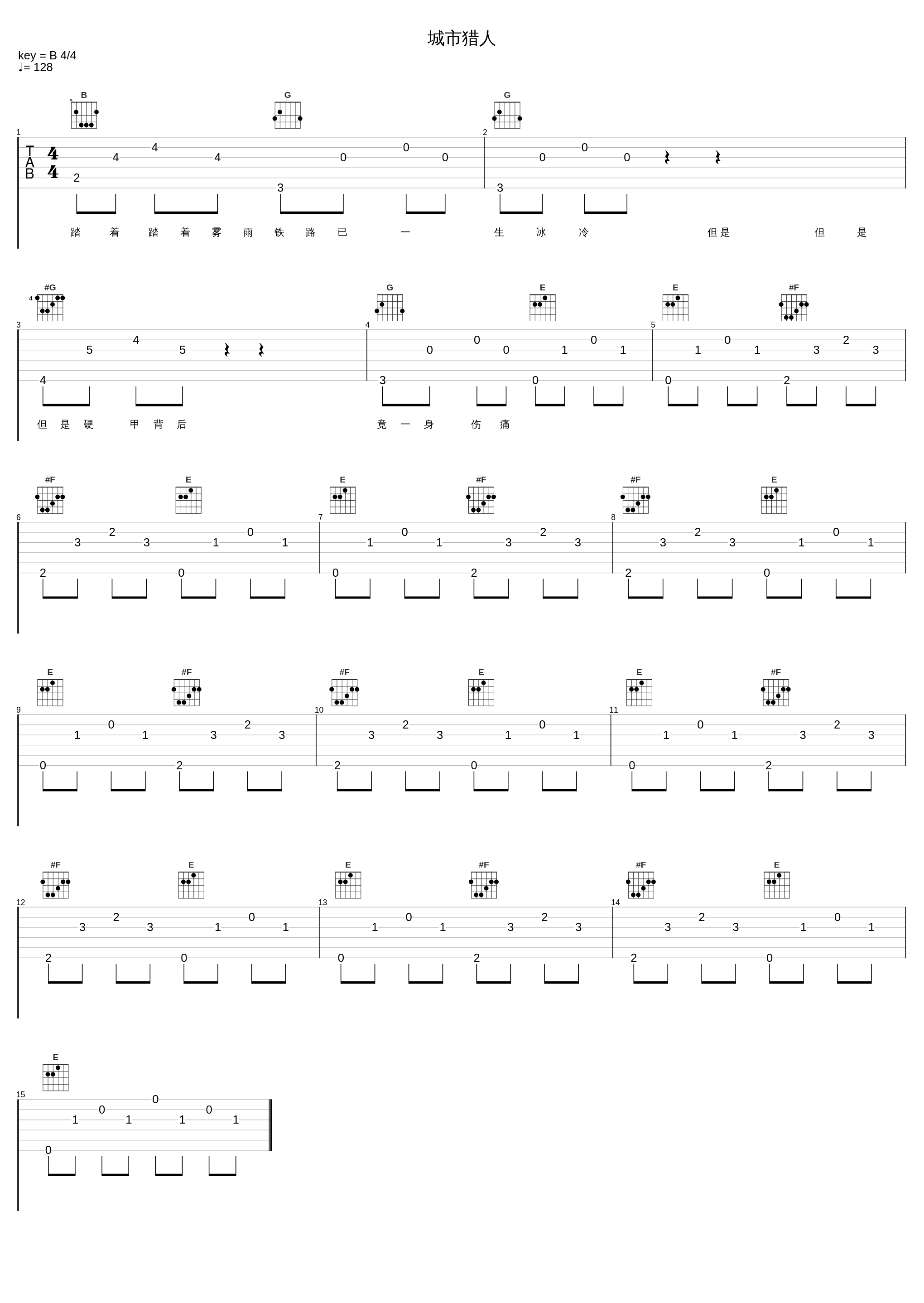 城市猎人_BEYOND_1