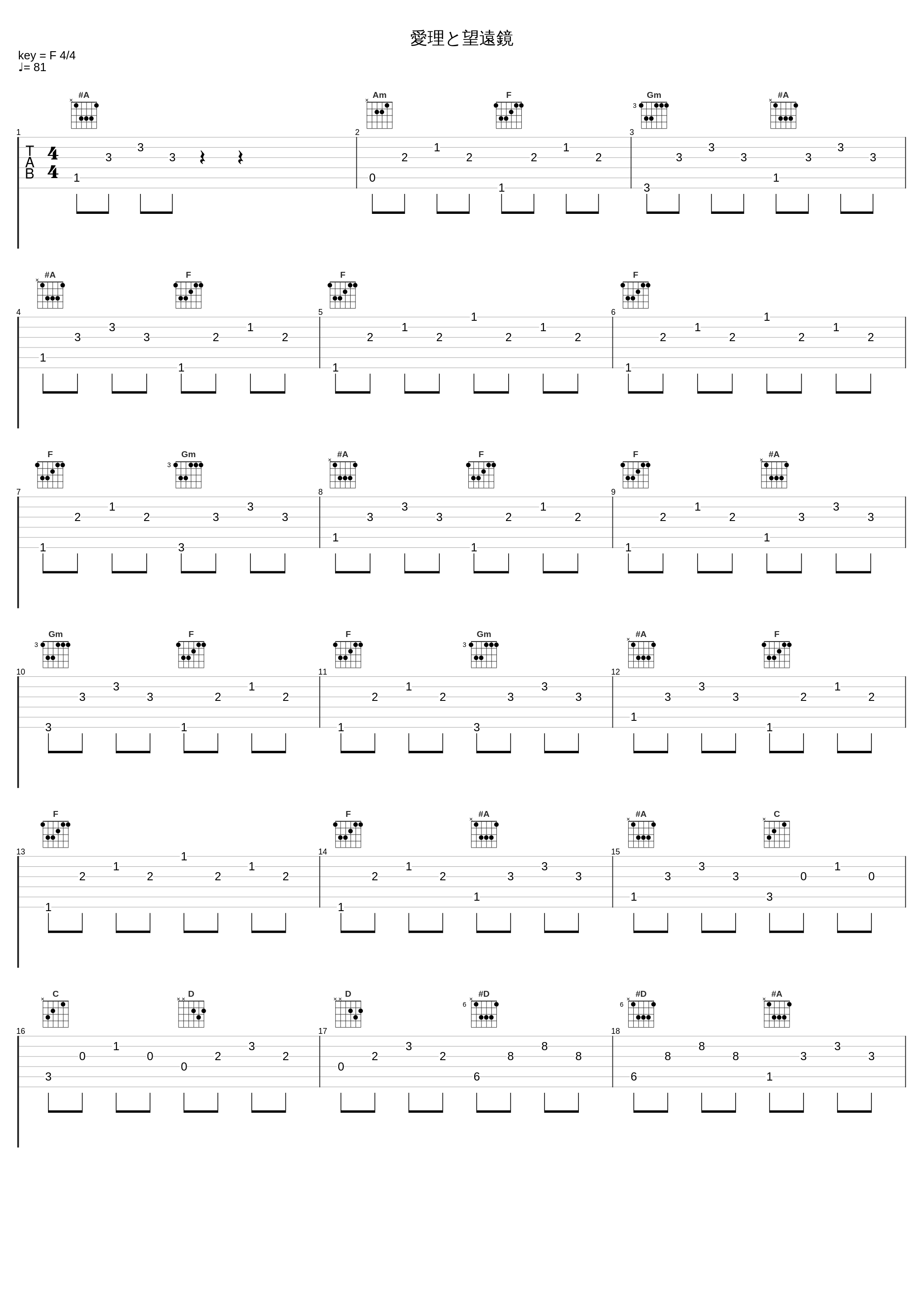 愛理と望遠鏡_佐桥俊彦_1