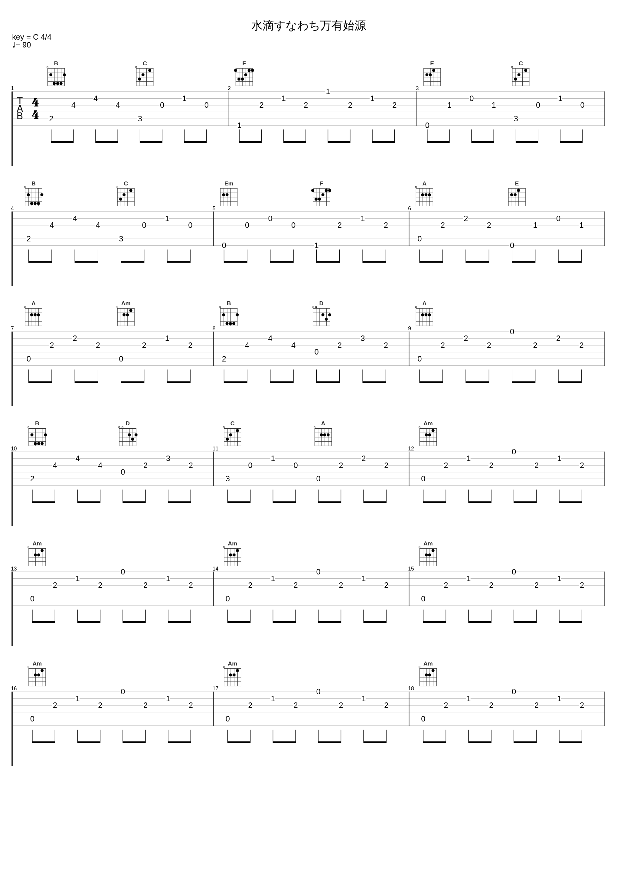 水滴すなわち万有始源_光宗信吉_1