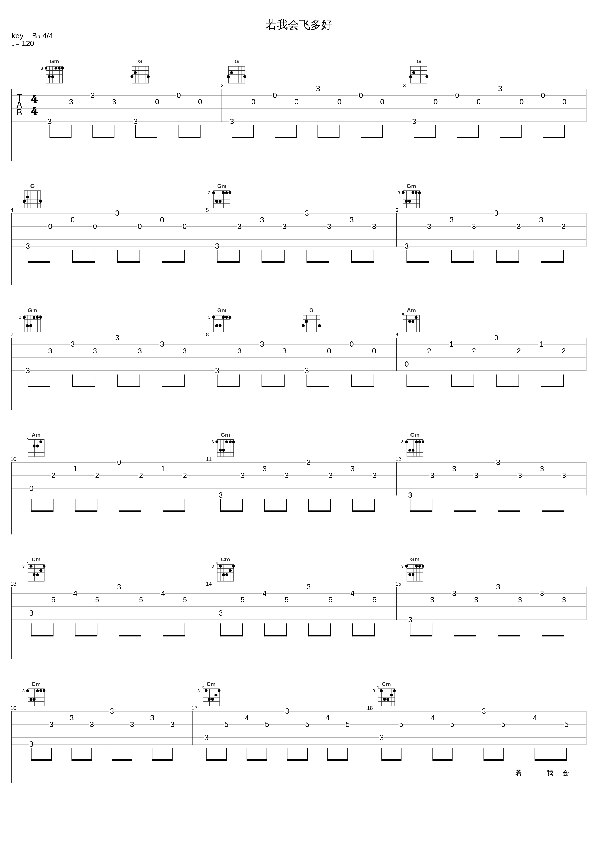 若我会飞多好_吕方_1