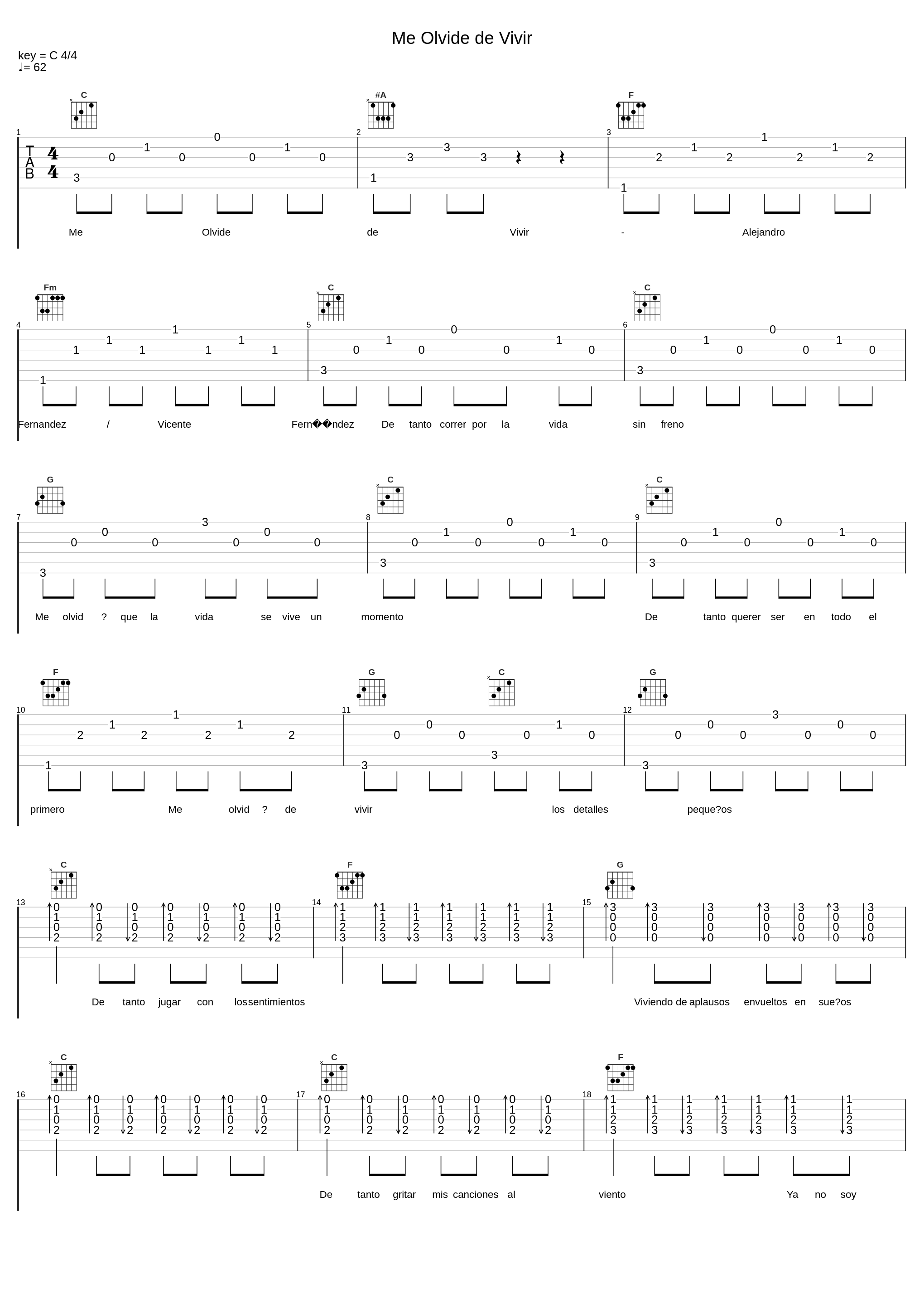 Me Olvide de Vivir_Alejandro Fernandez,Vicente Fernández_1